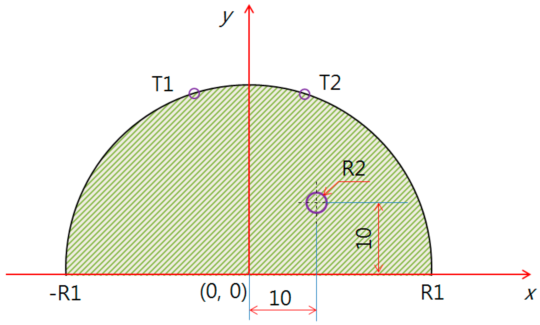 Bioengineering 05 00098 g004 Bioengineering 05 00098 g004
