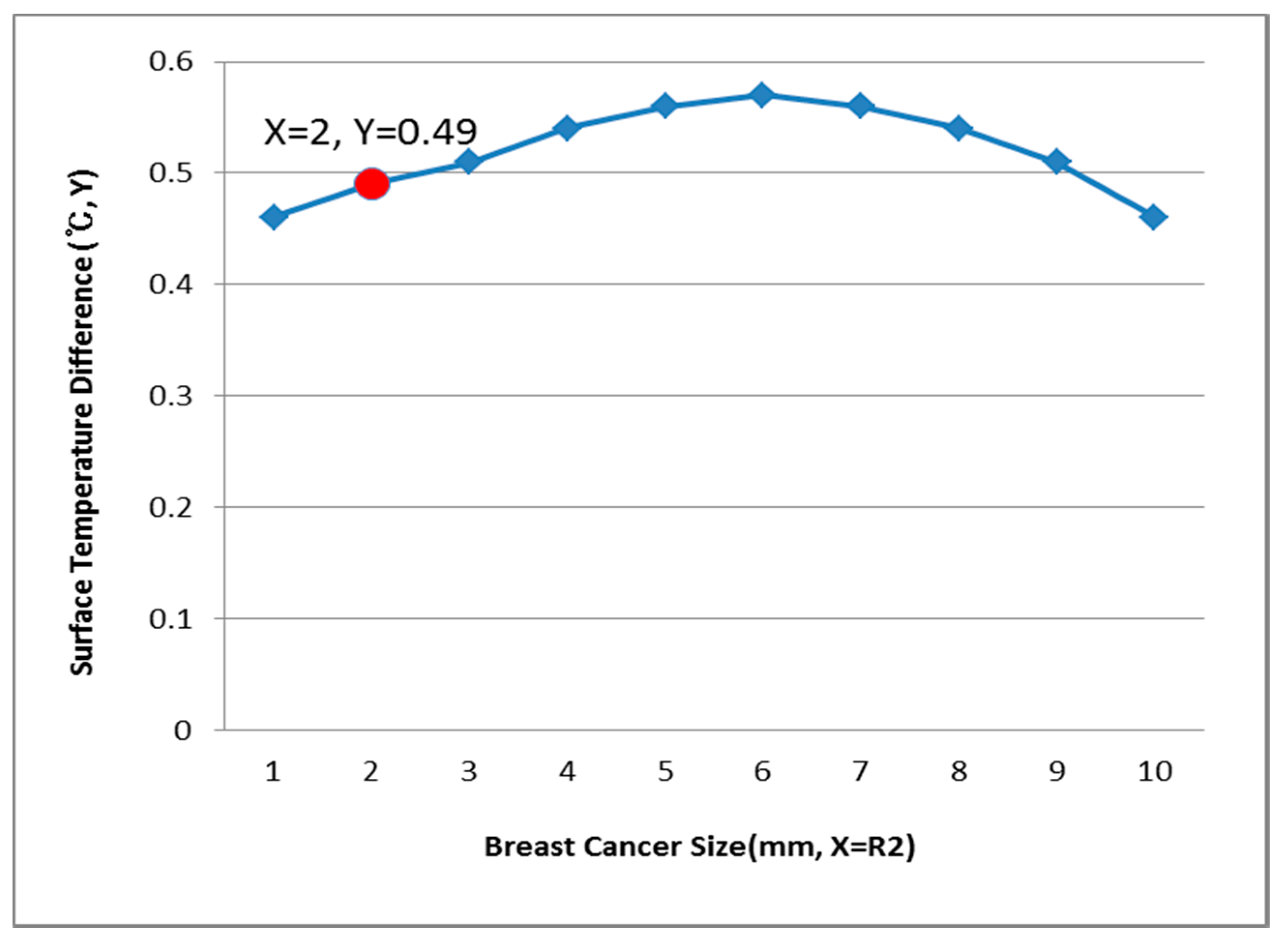 Bioengineering 05 00098 g012 Bioengineering 05 00098 g012