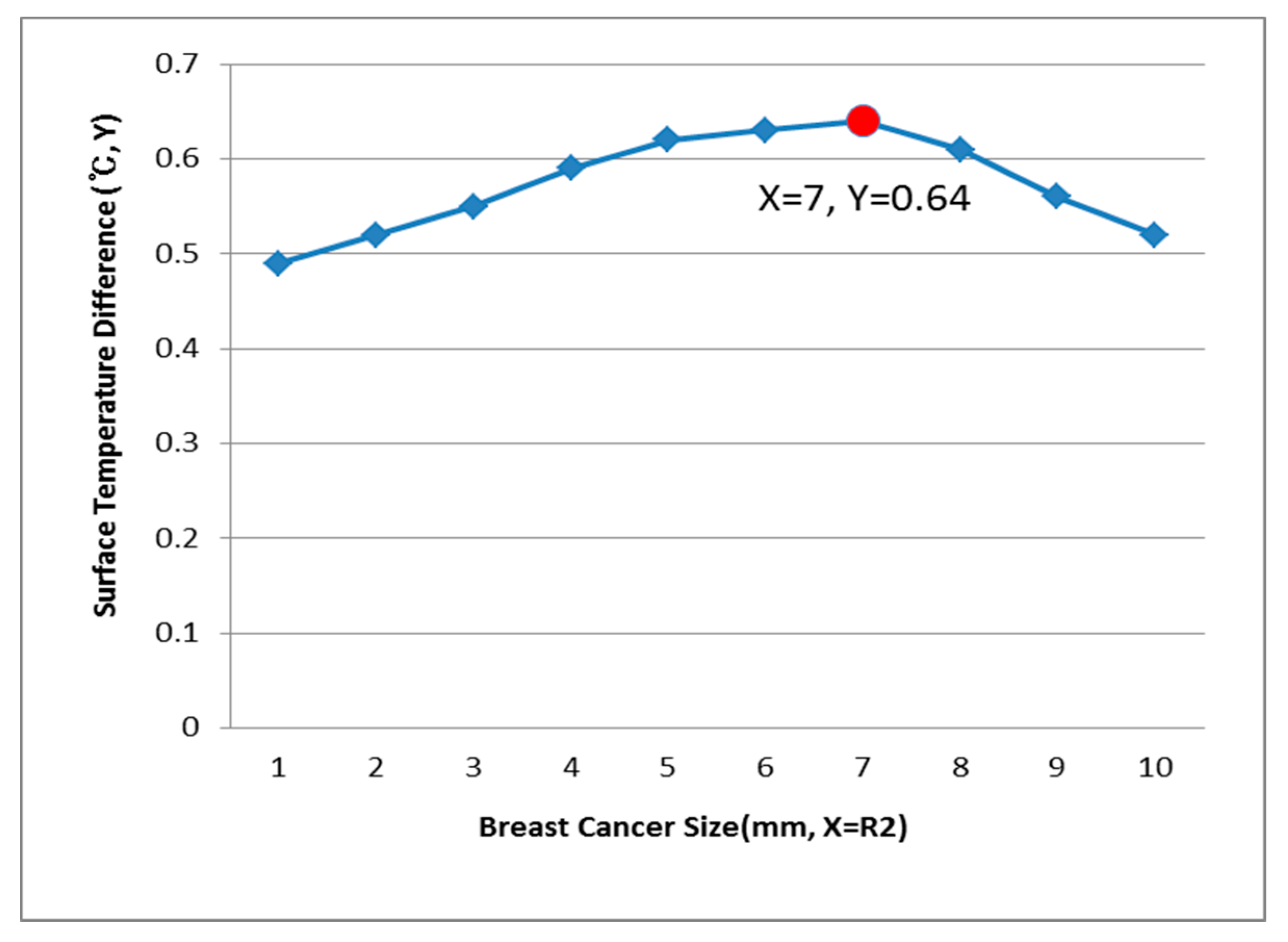 Bioengineering 05 00098 g013 Bioengineering 05 00098 g013