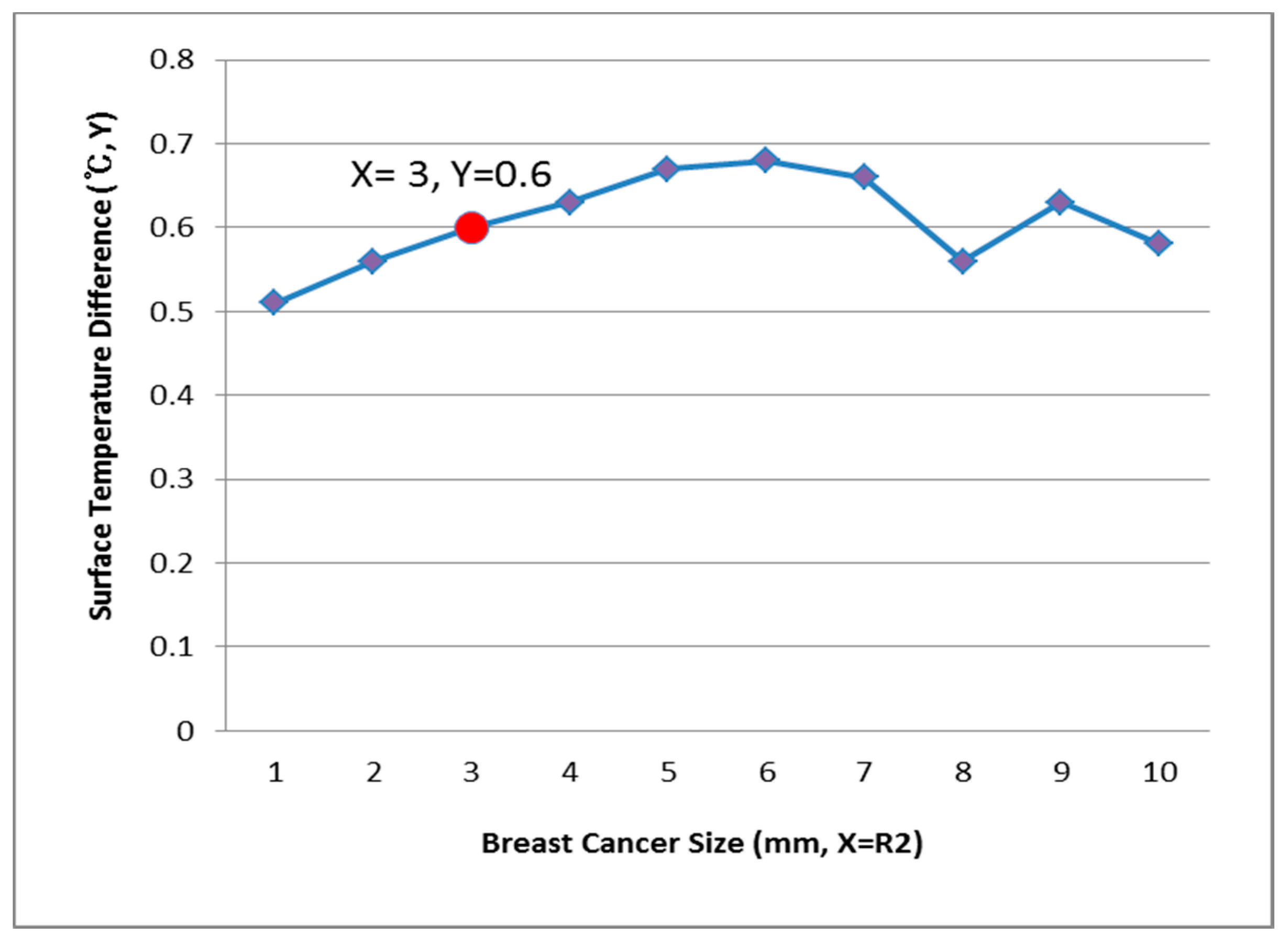 Bioengineering 05 00098 g014 Bioengineering 05 00098 g014