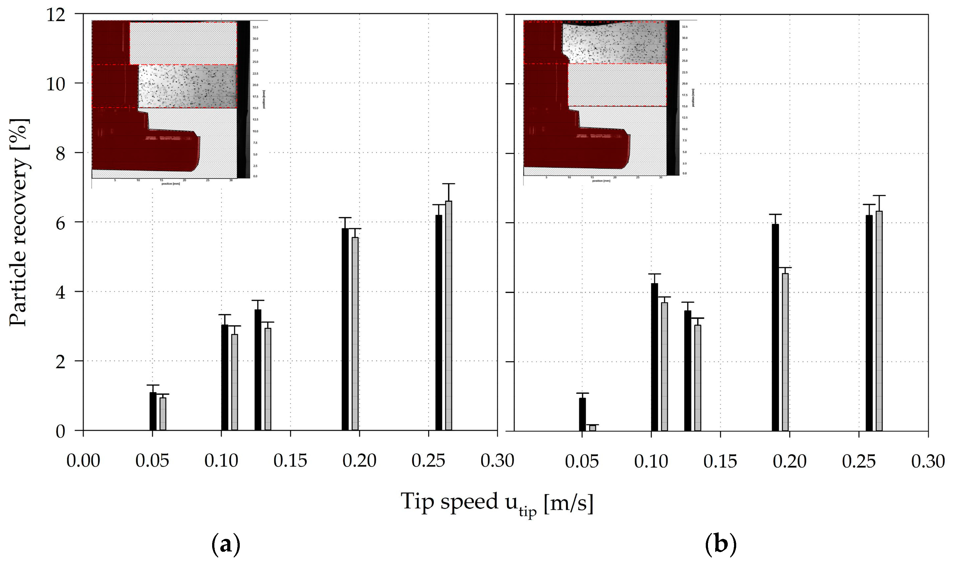 Bioengineering 05 00106 g012