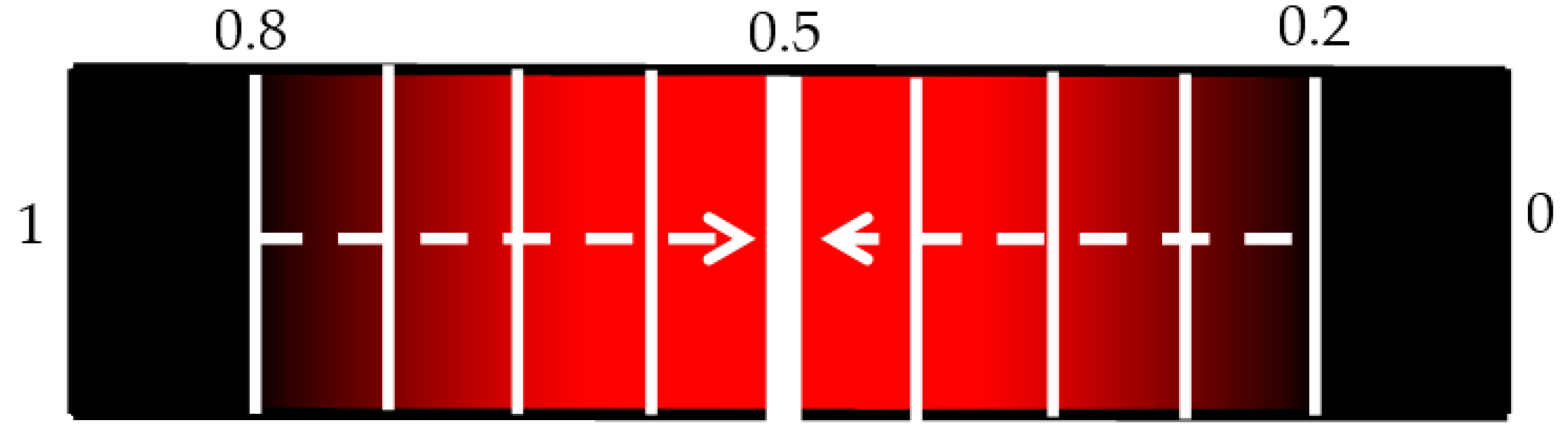 Bioengineering 05 00107 g008