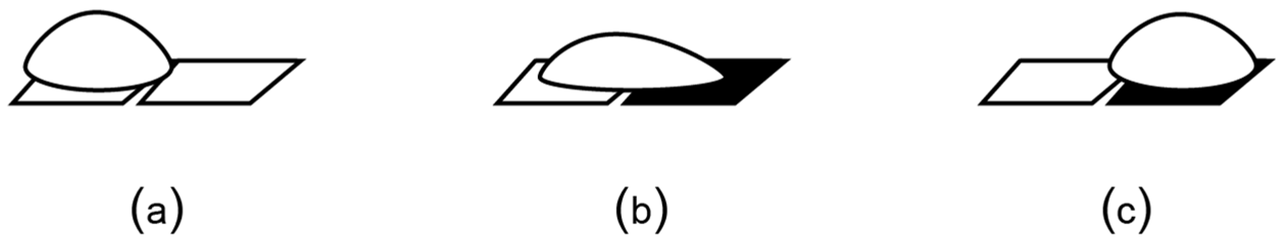 Bioengineering 06 00005 g009