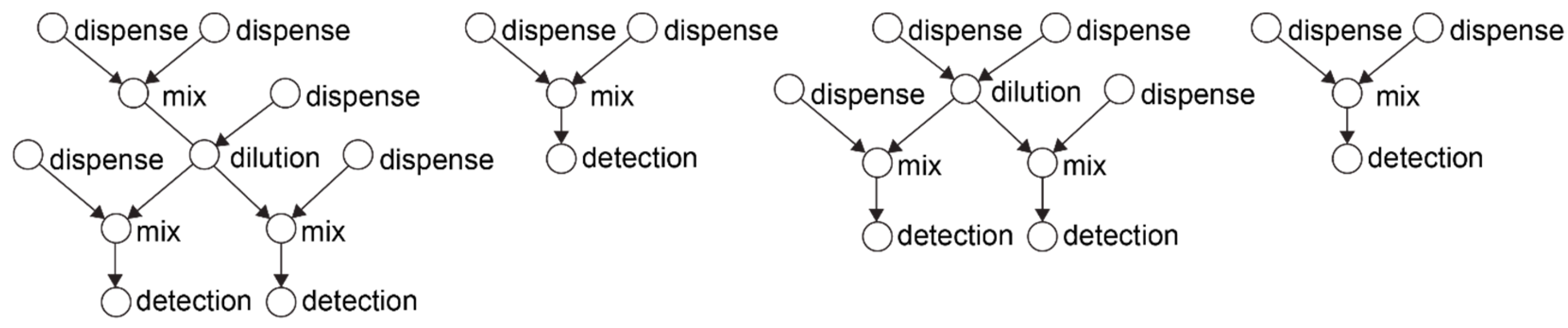 Bioengineering 06 00005 g011