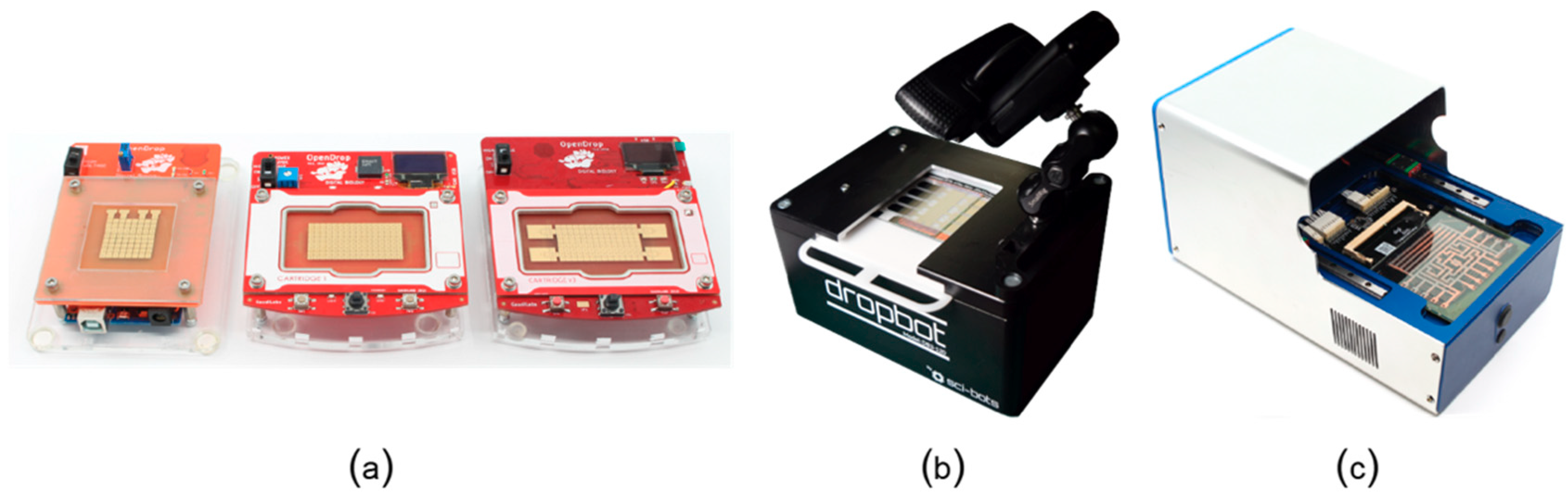 Bioengineering 06 00005 g013