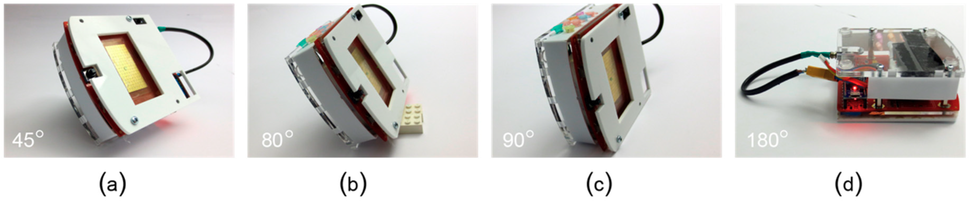 Bioengineering 06 00005 g016