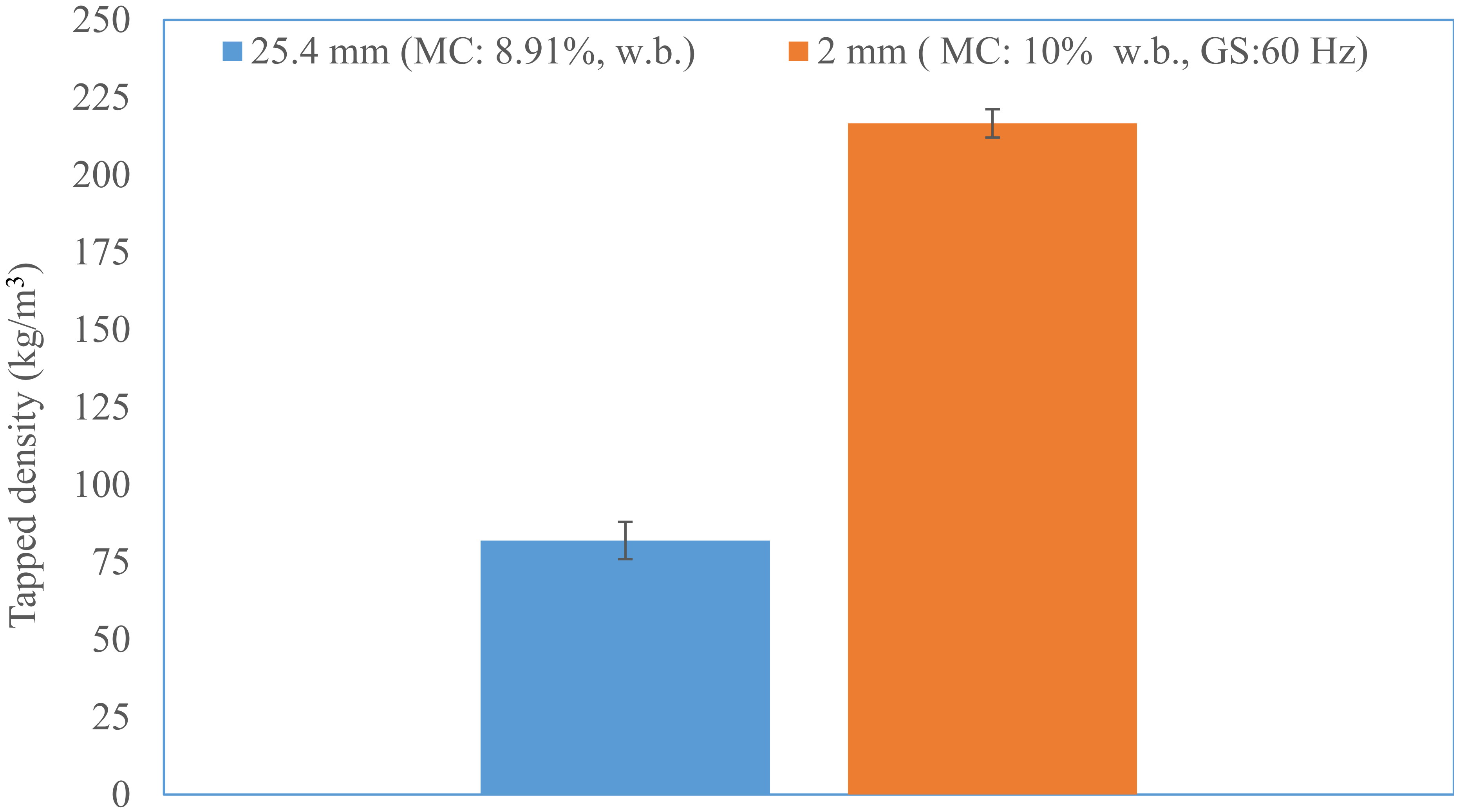 Bioengineering 06 00012 g008