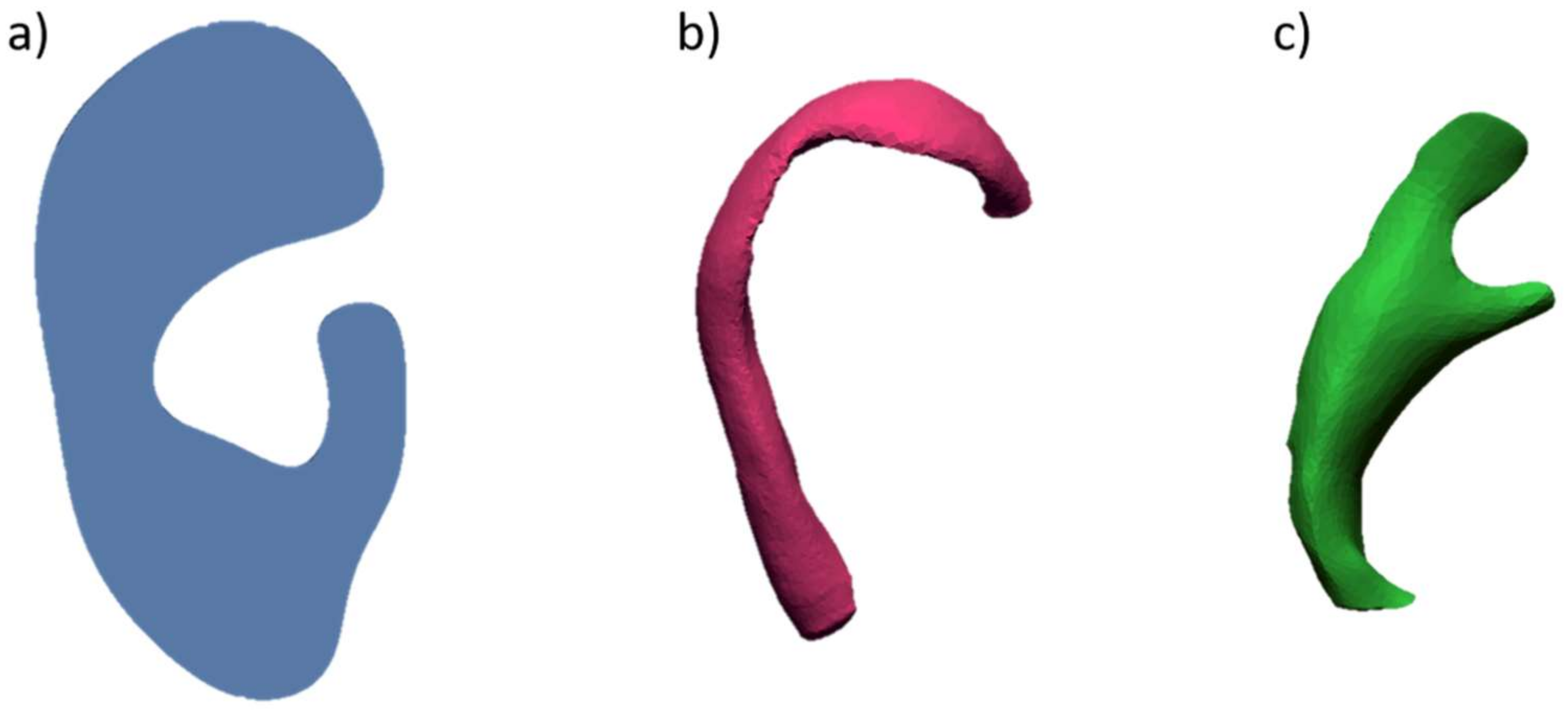 Bioengineering 06 00014 g008