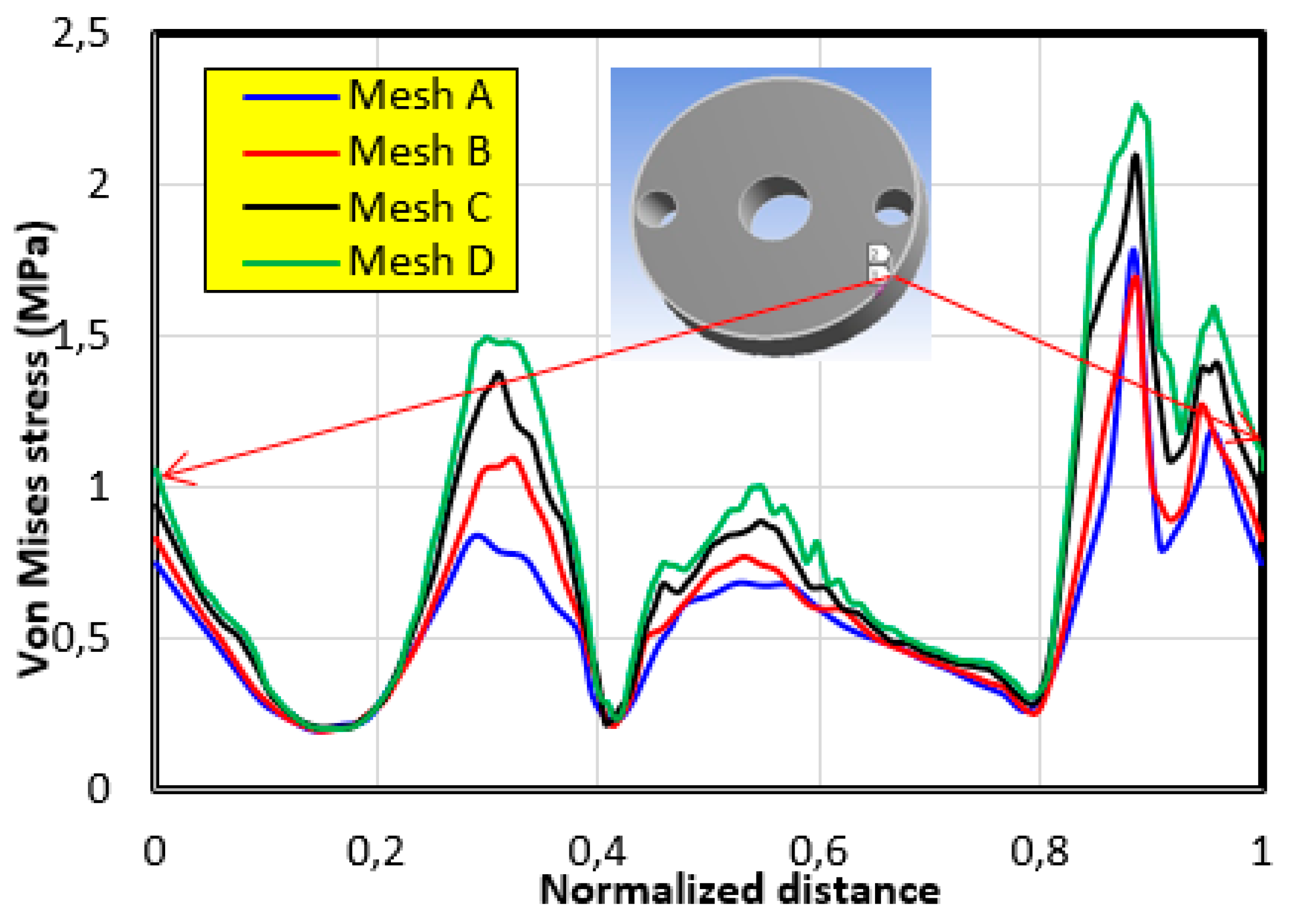 Bioengineering 06 00019 g008