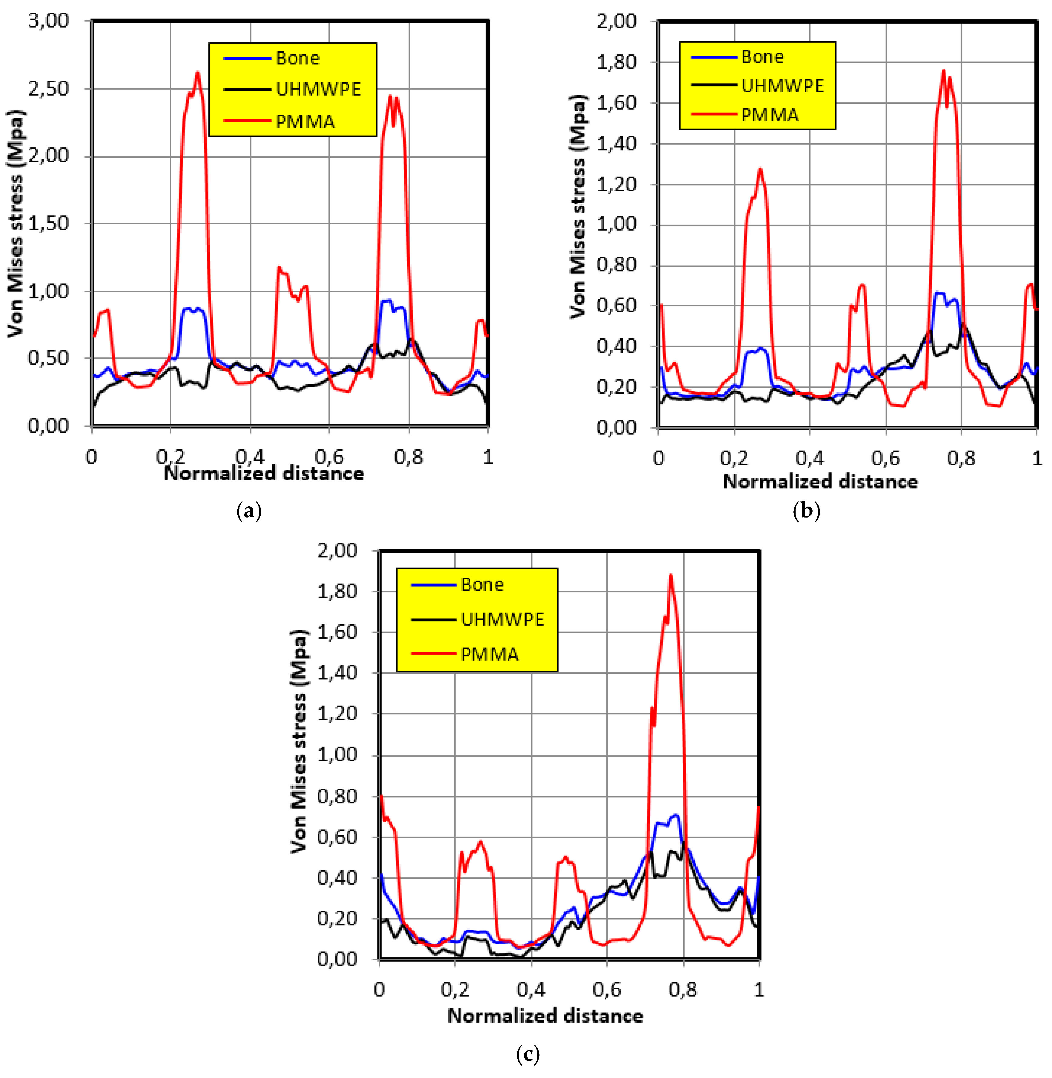 Bioengineering 06 00019 g011