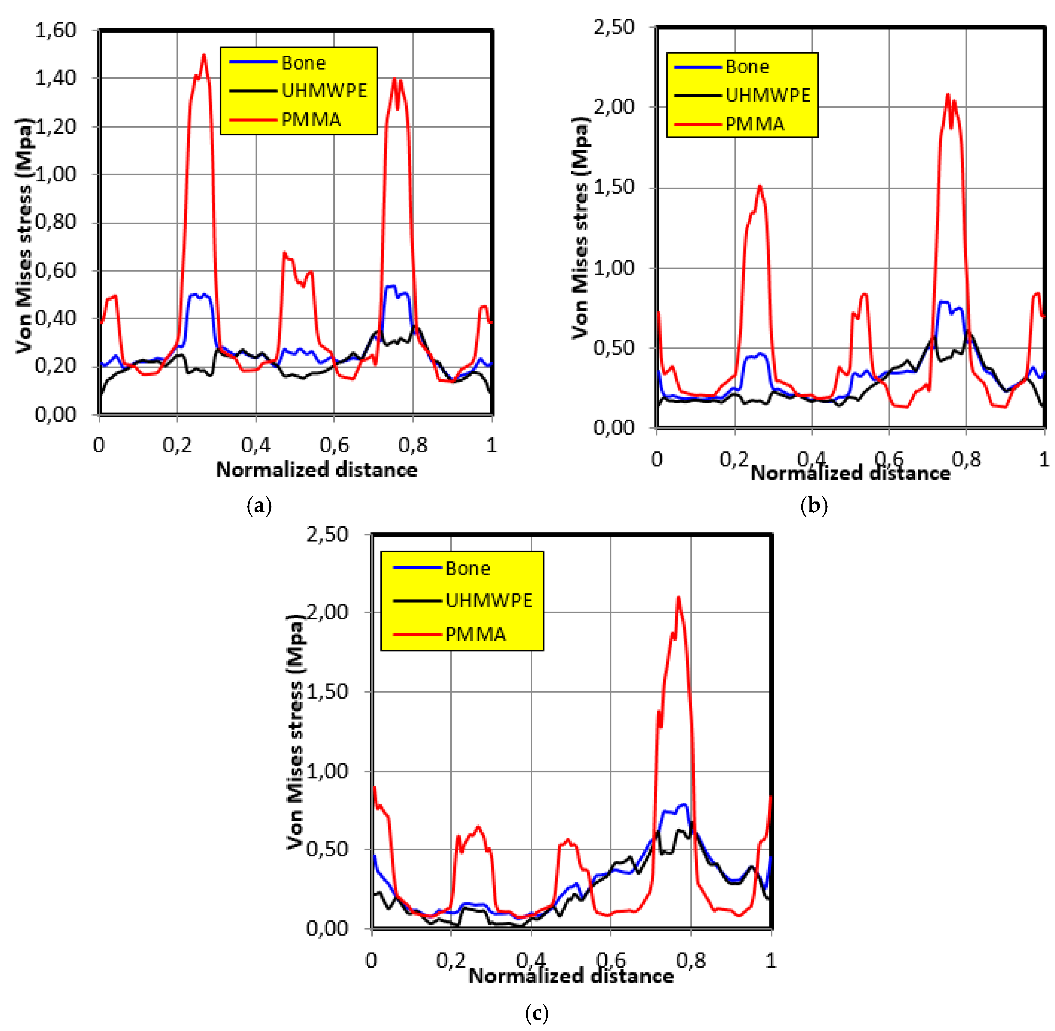 Bioengineering 06 00019 g012