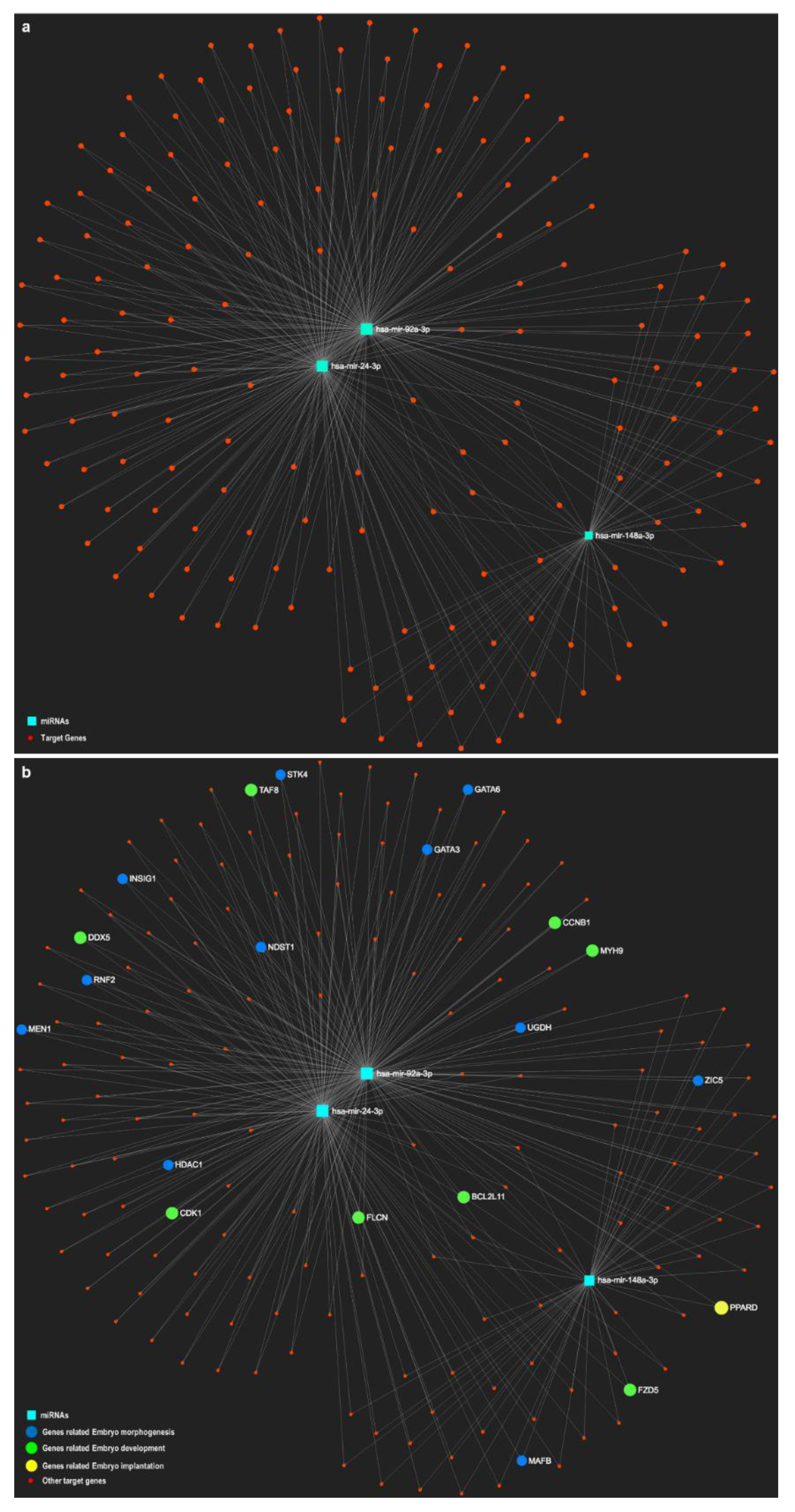 Bioengineering 06 00032 g002