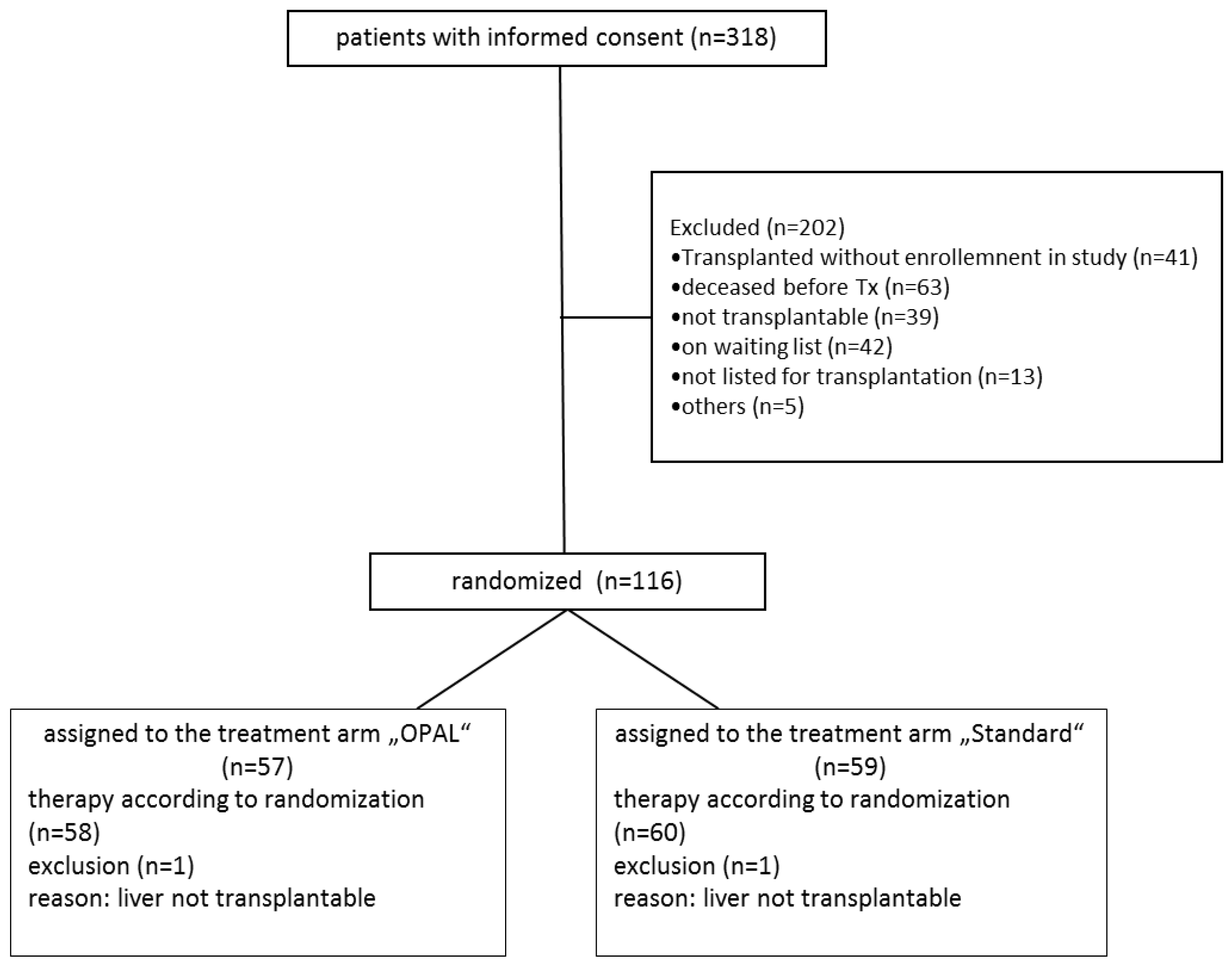 Bioengineering 06 00035 g001