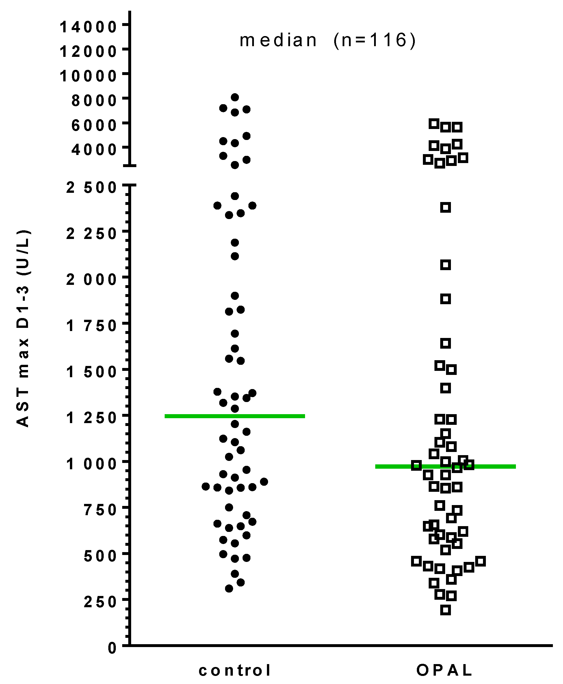 Bioengineering 06 00035 g002