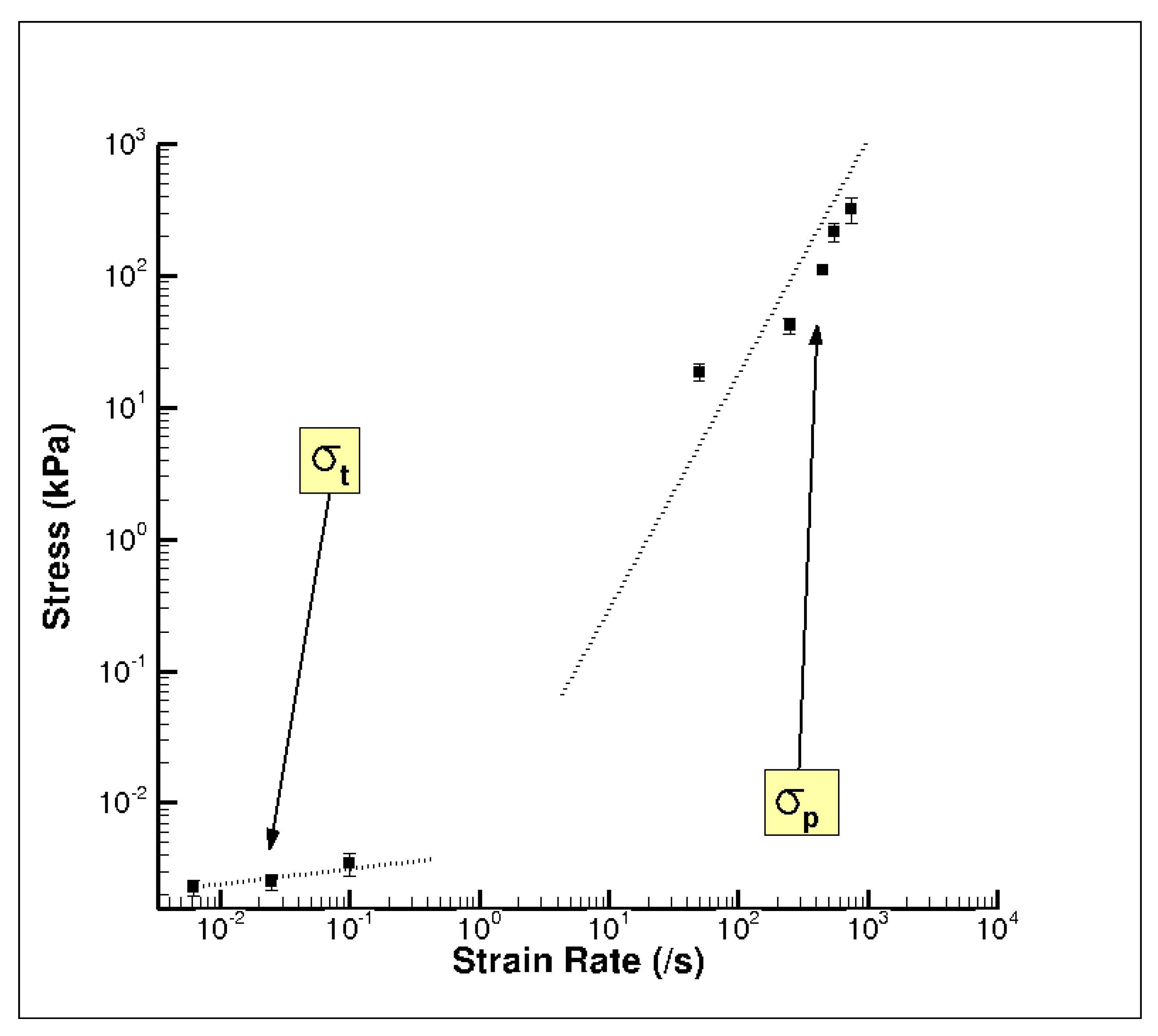 Bioengineering 06 00040 g009
