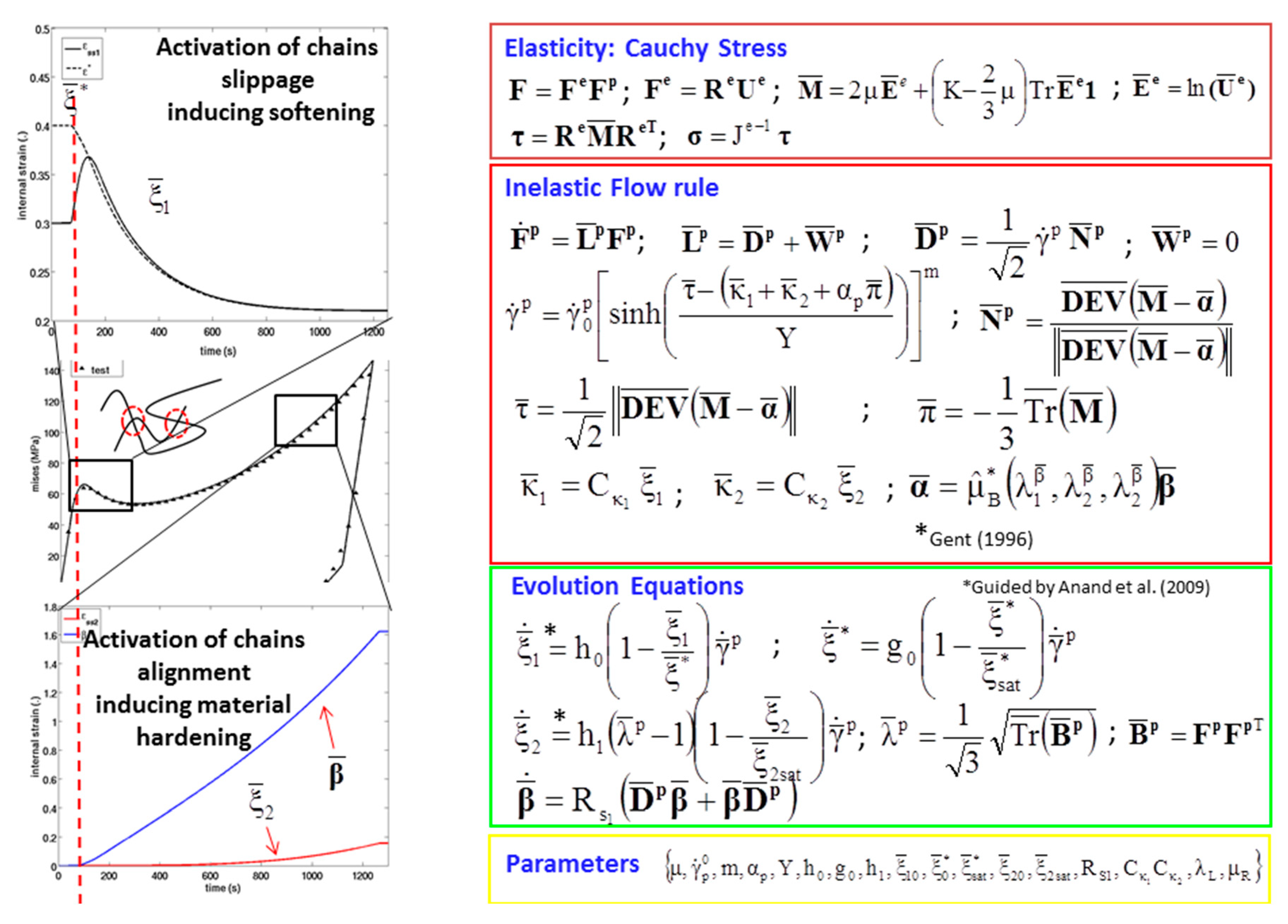 Bioengineering 06 00040 g0a1