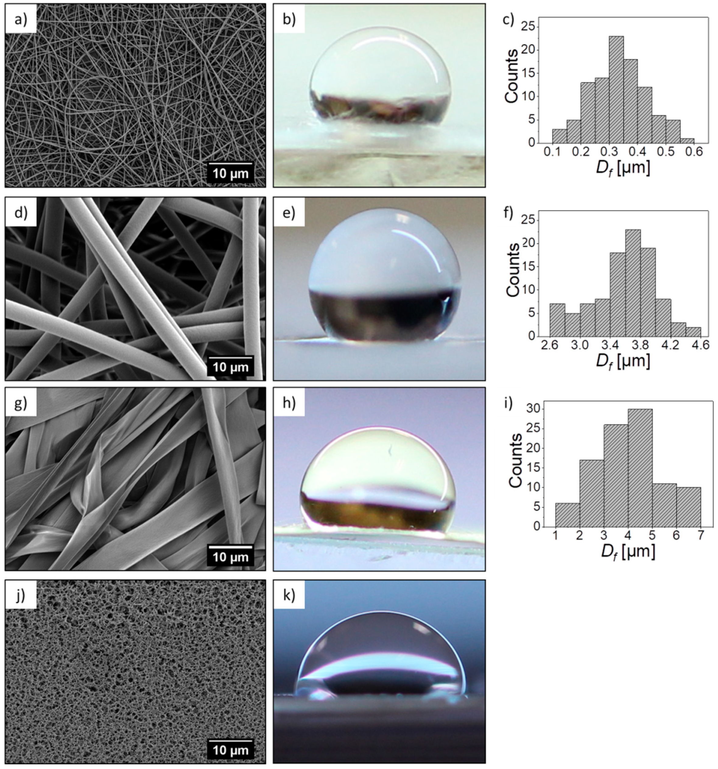 Bioengineering 06 00041 g002 Bioengineering 06 00041 g002