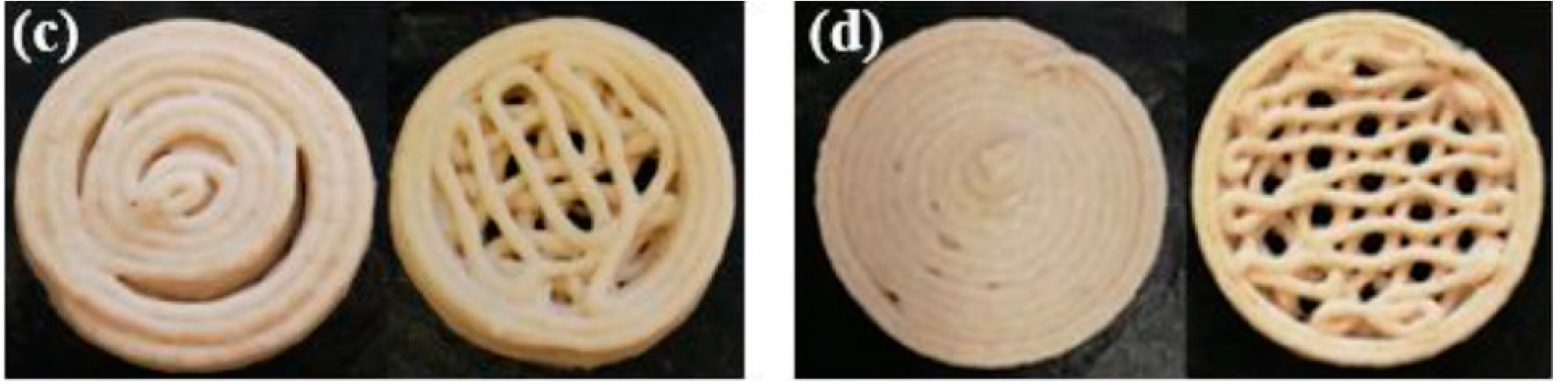 Bioengineering 06 00044 g003