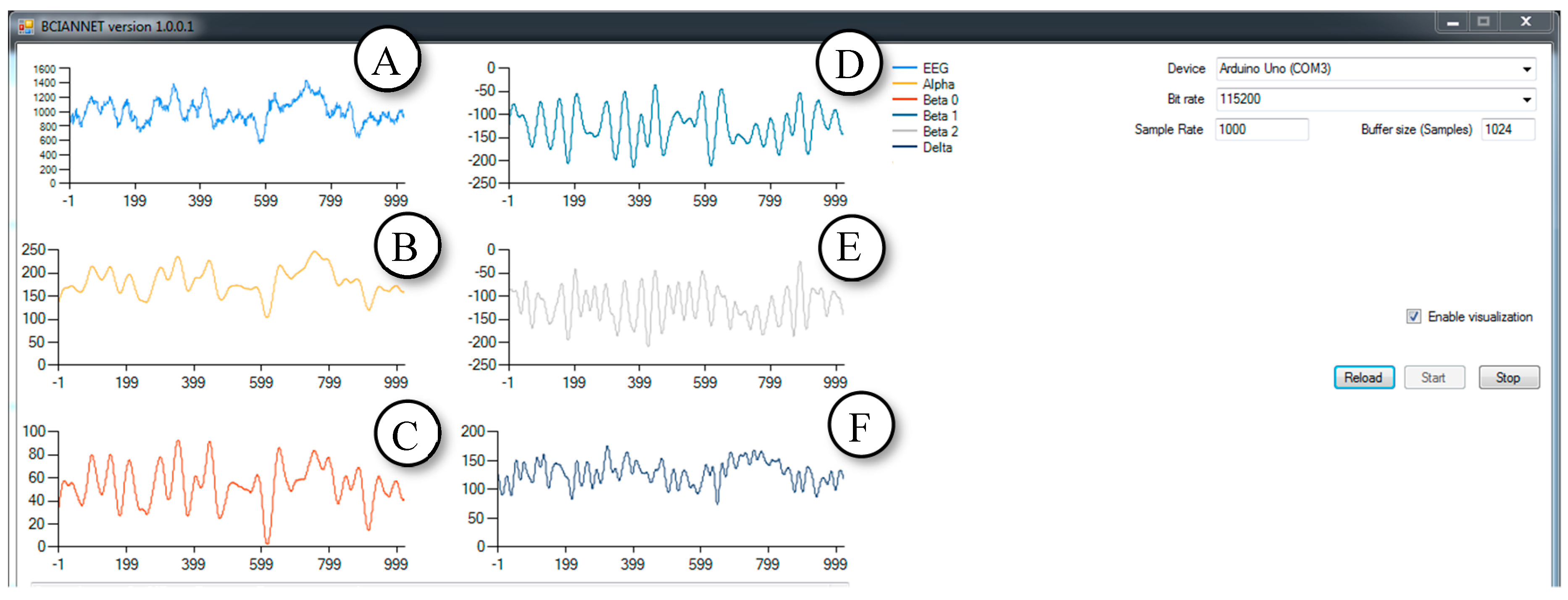 Bioengineering 06 00046 g005