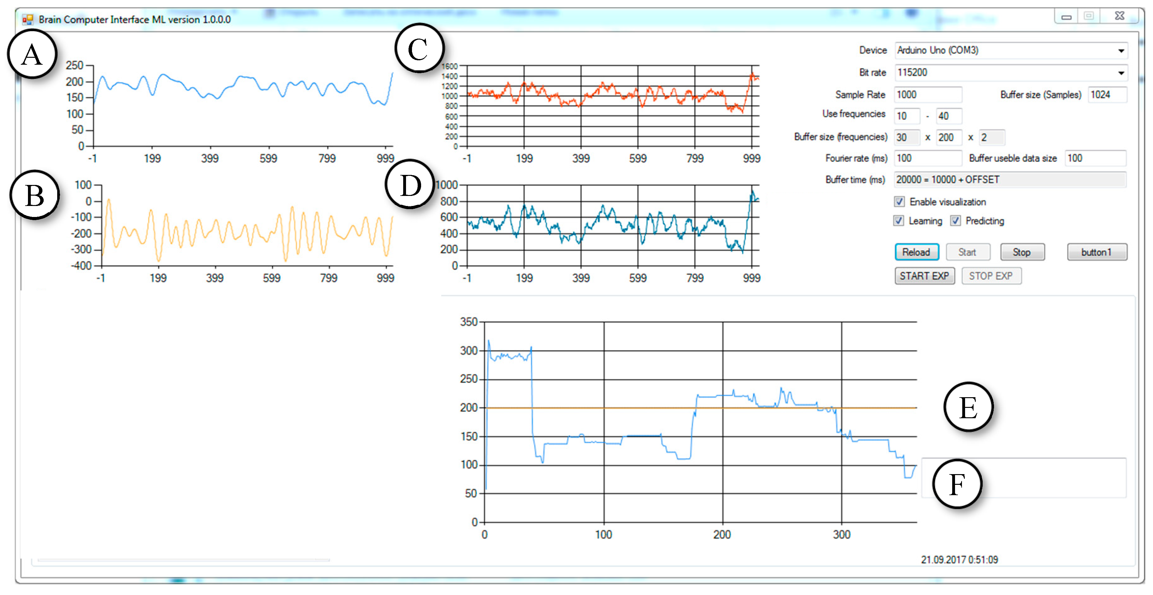 Bioengineering 06 00046 g007
