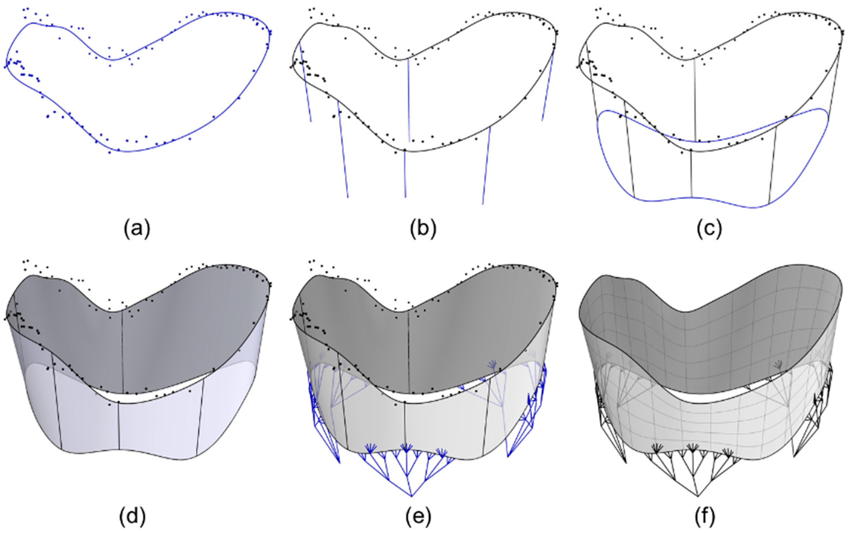 Bioengineering 06 00047 g014