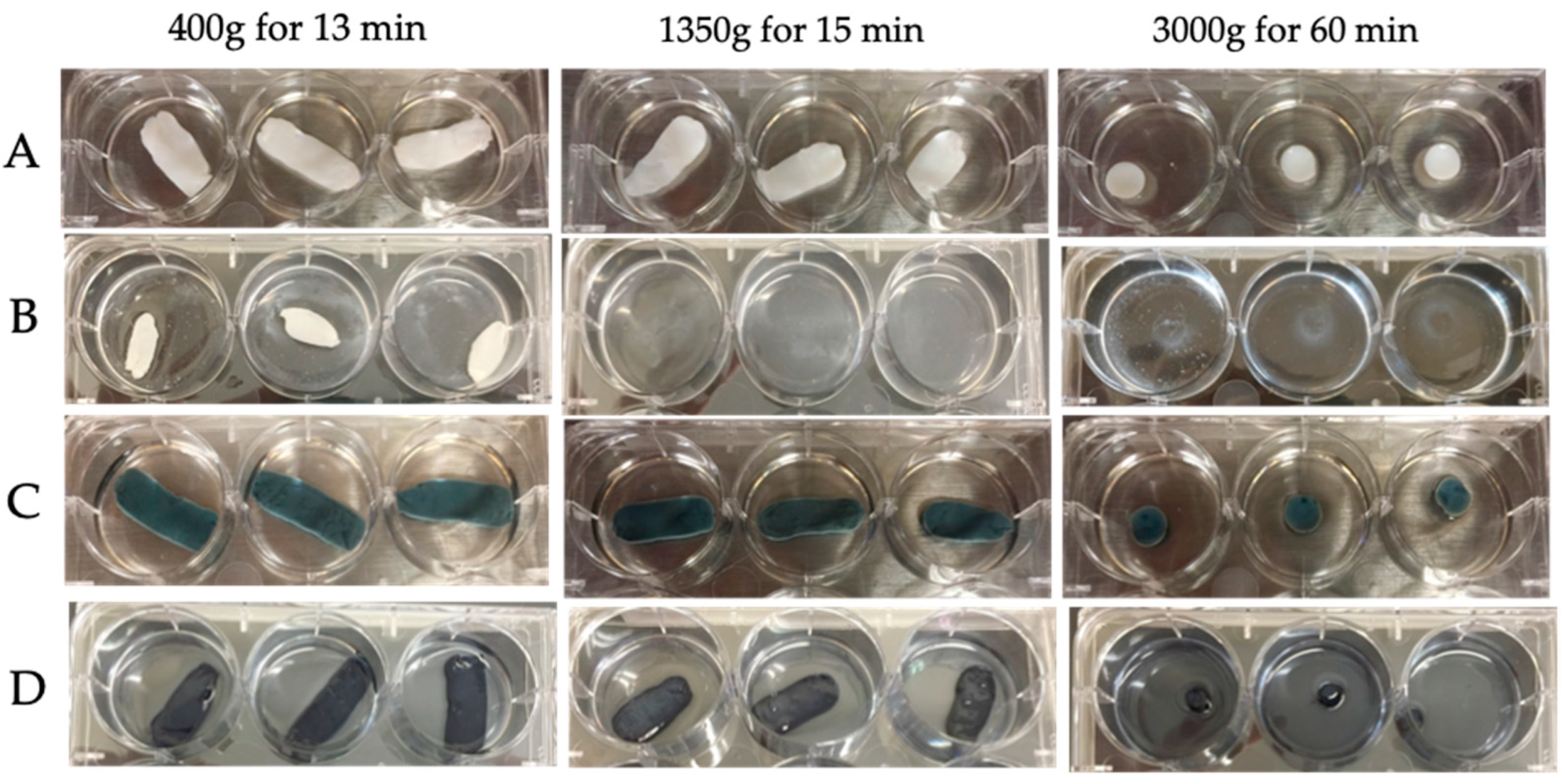 Bioengineering 06 00057 g003 Bioengineering 06 00057 g003