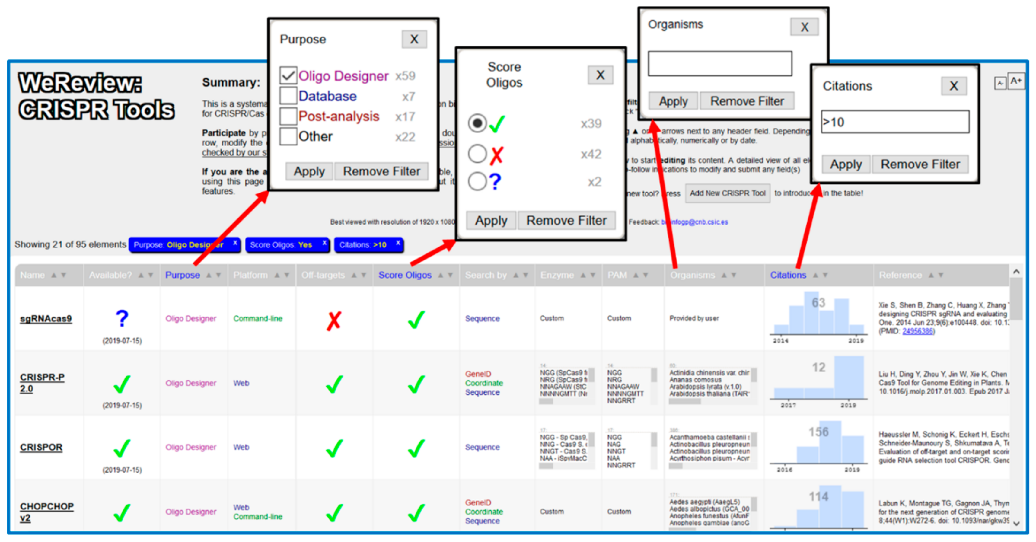 Bioengineering 06 00063 g001