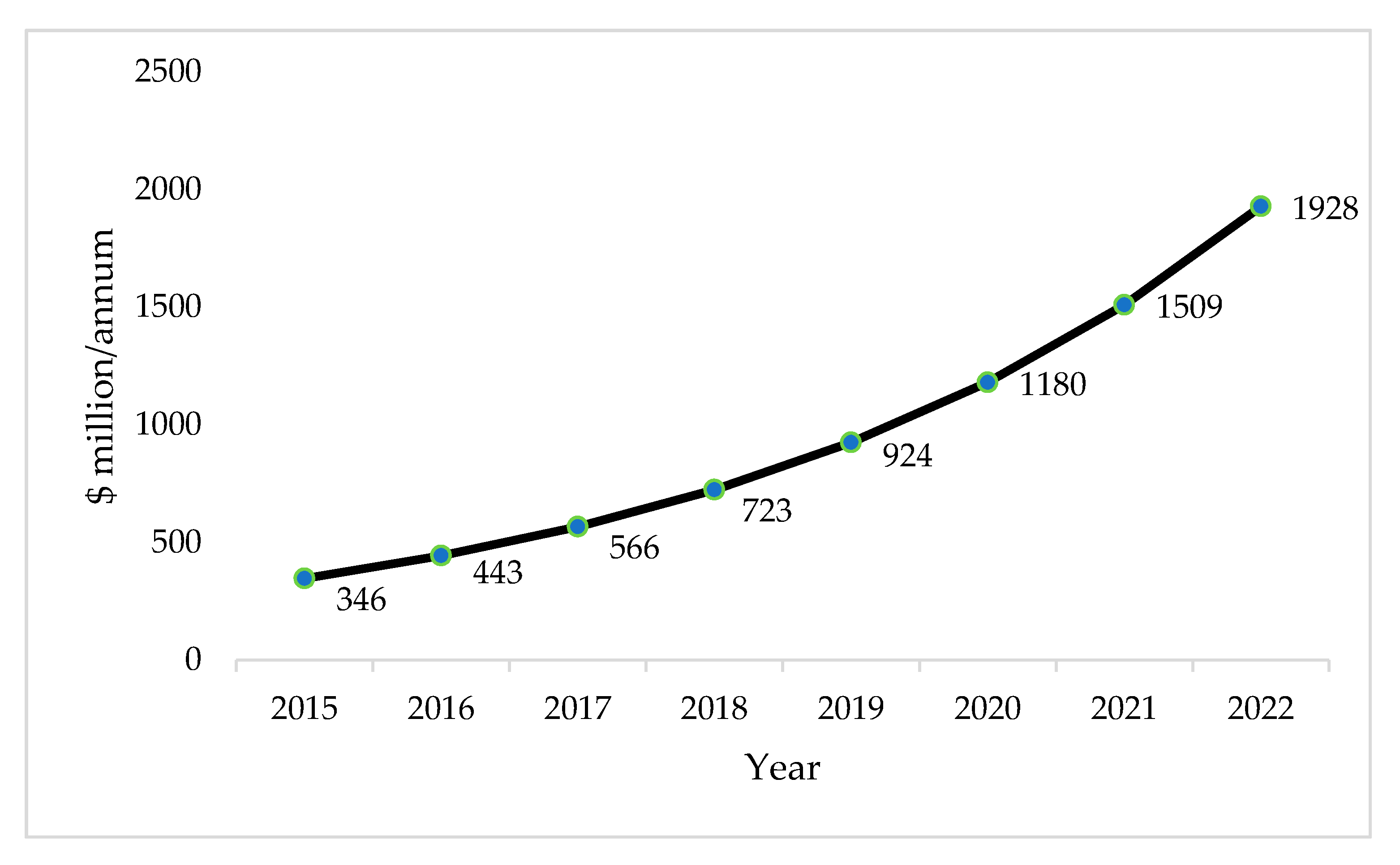 Bioengineering 06 00092 g009