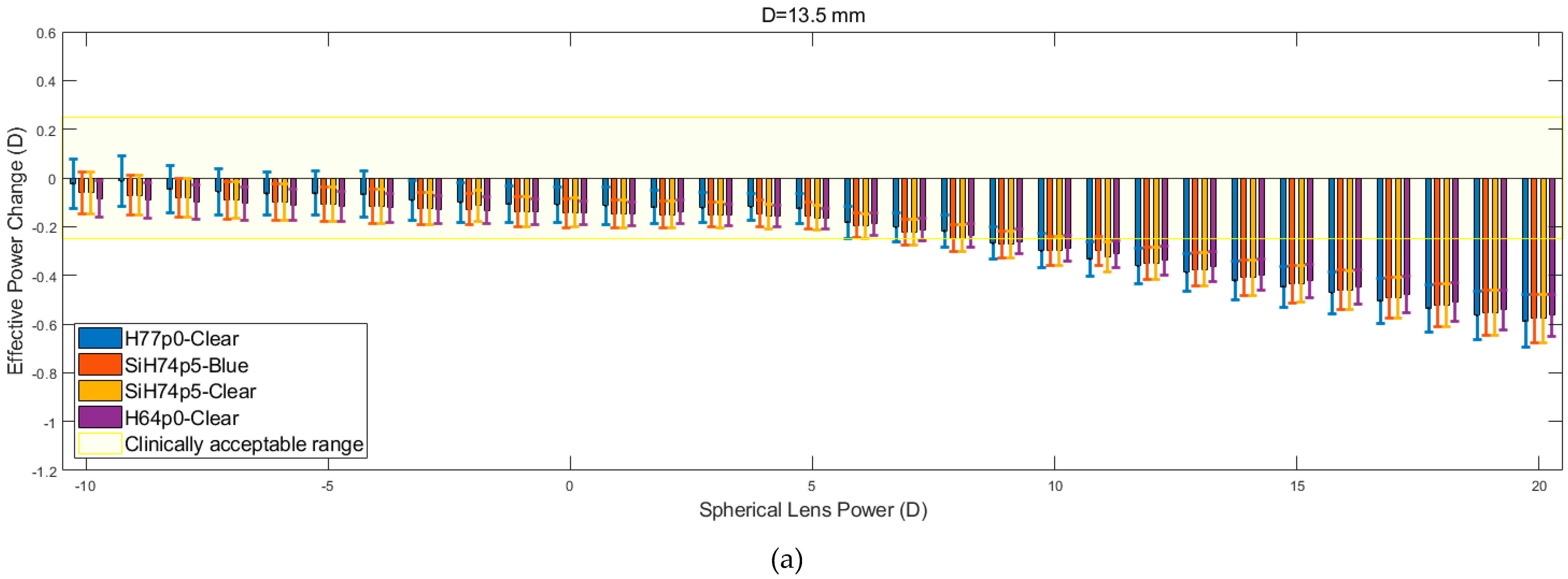 Bioengineering 06 00094 g008a Bioengineering 06 00094 g008a