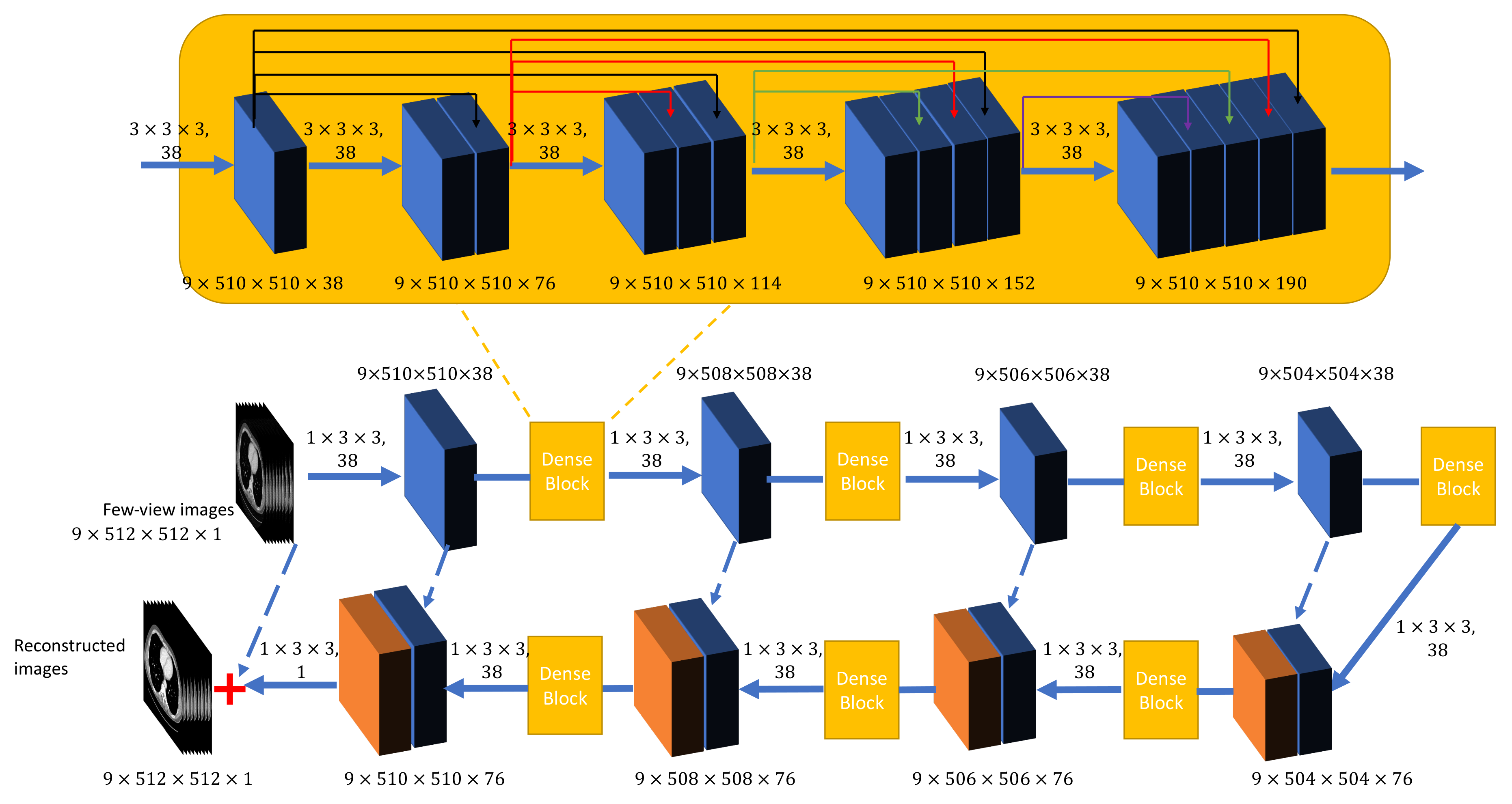 Bioengineering 06 00111 g001