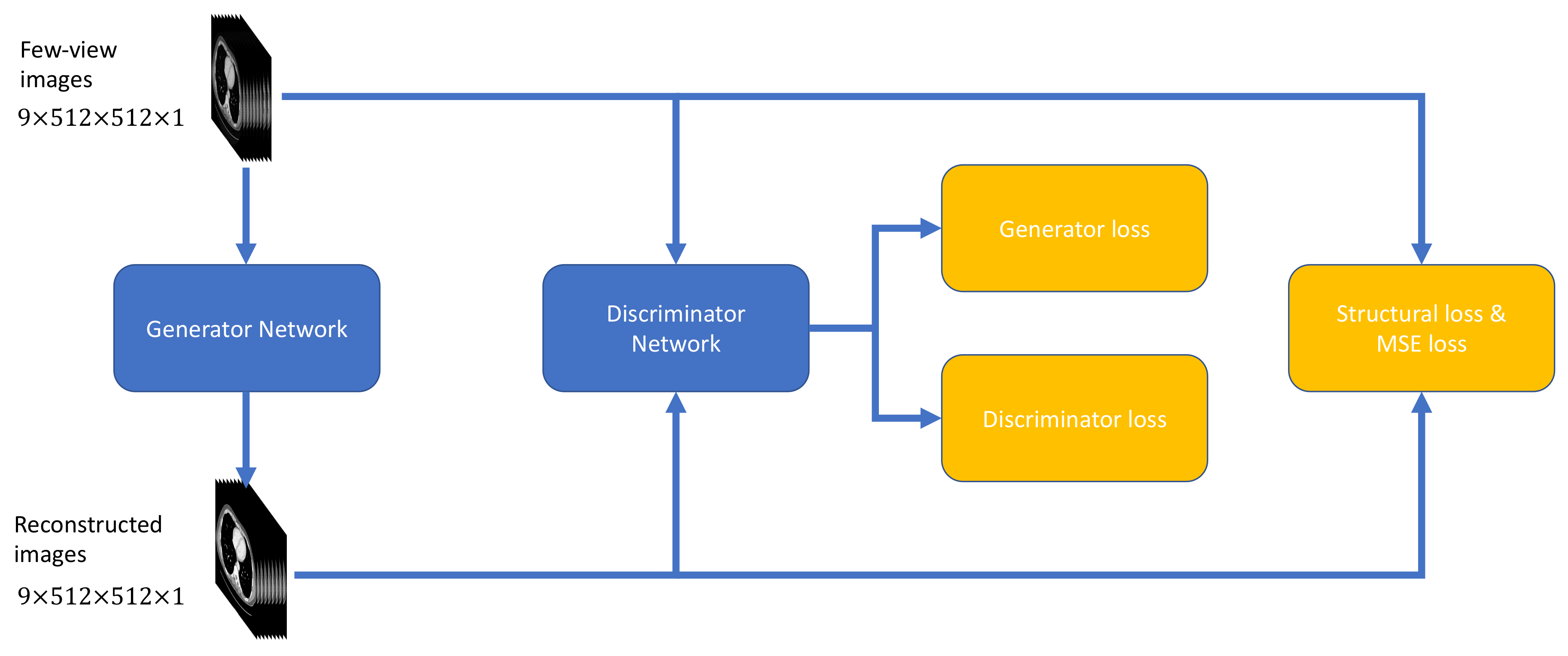 Bioengineering 06 00111 g002