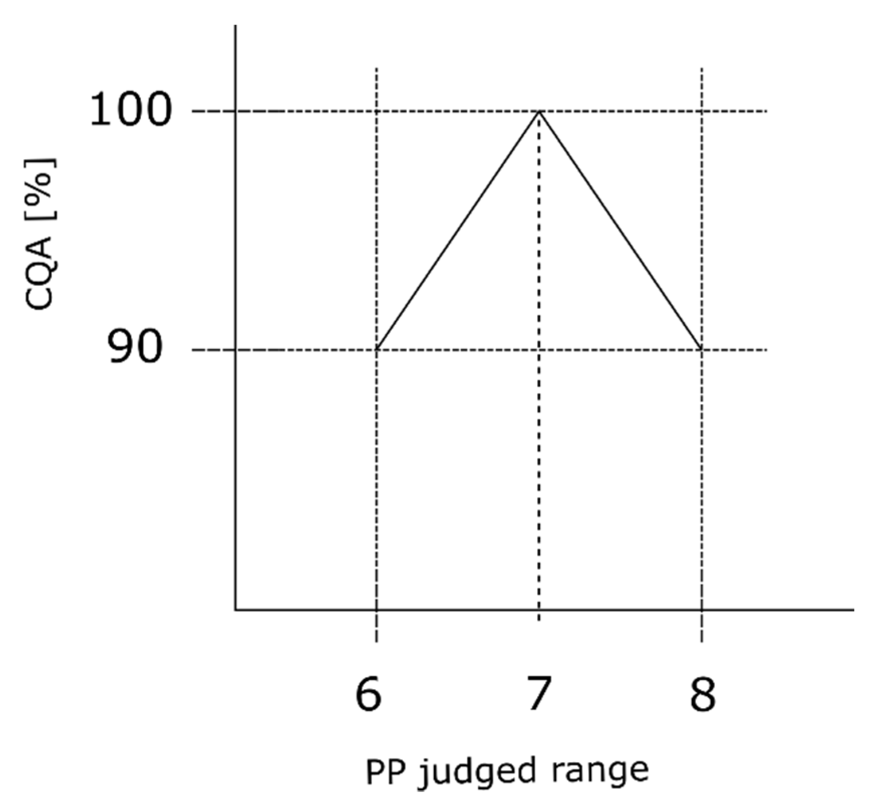 Bioengineering 06 00114 g002 Bioengineering 06 00114 g002
