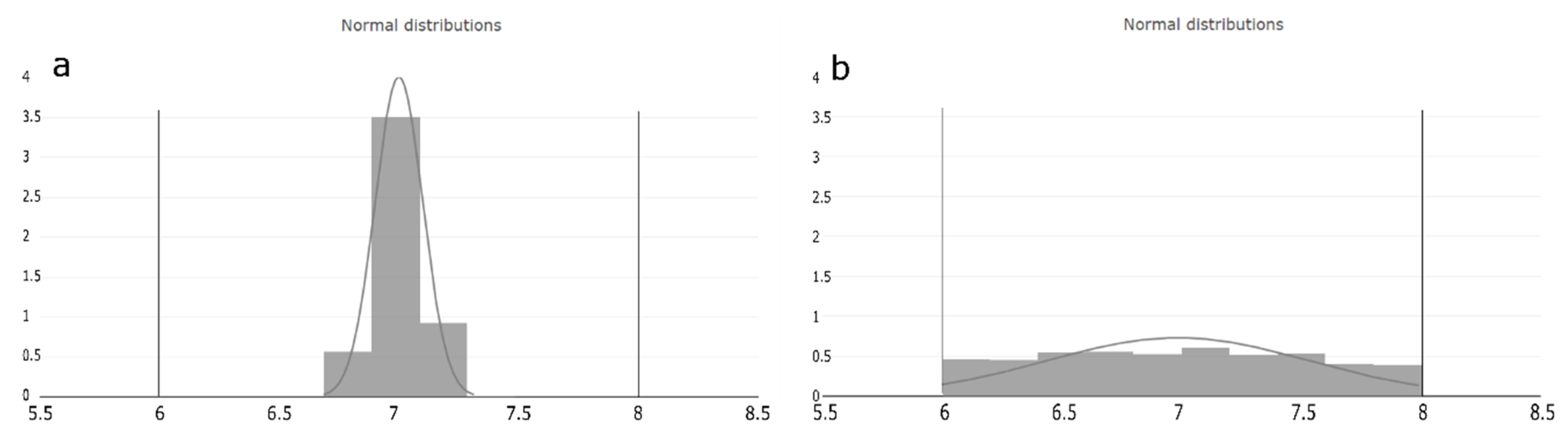 Bioengineering 06 00114 g003 Bioengineering 06 00114 g003