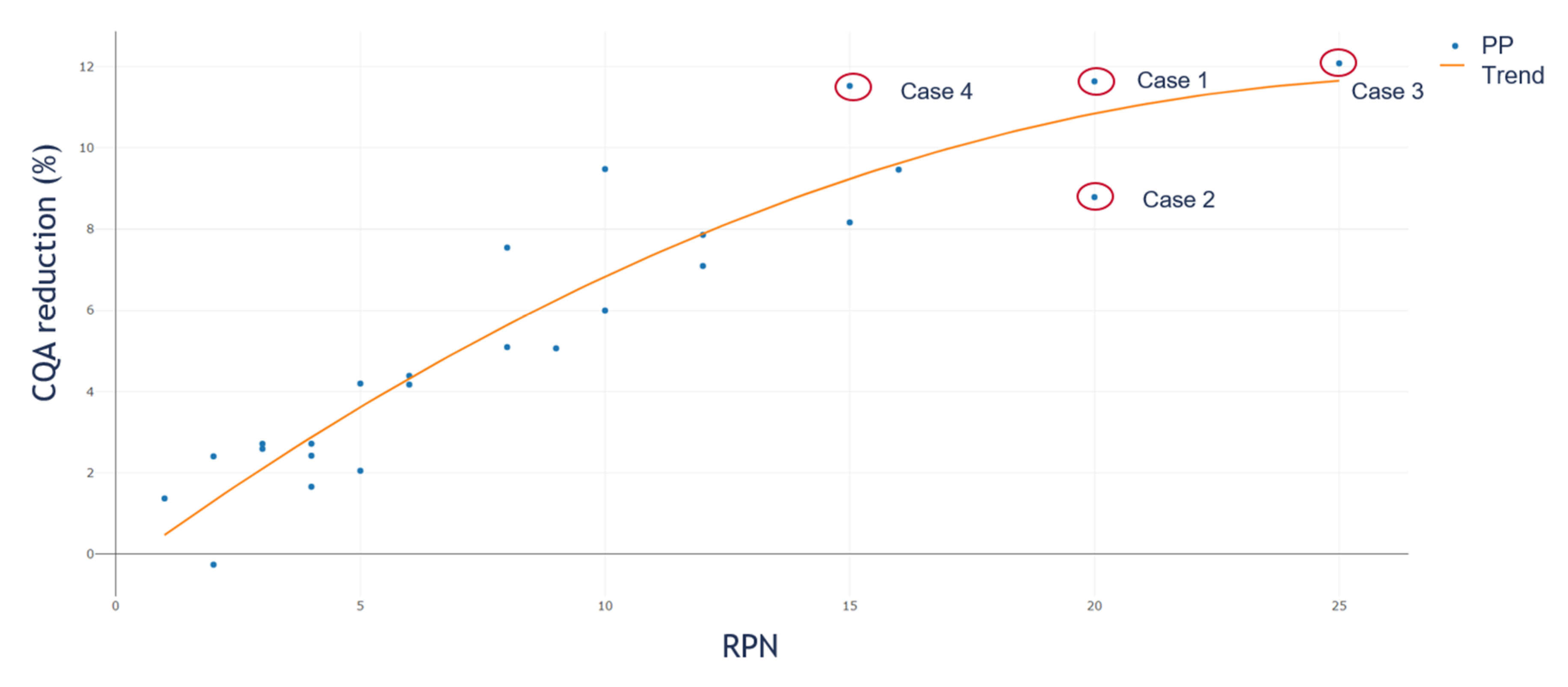 Bioengineering 06 00114 g007 Bioengineering 06 00114 g007