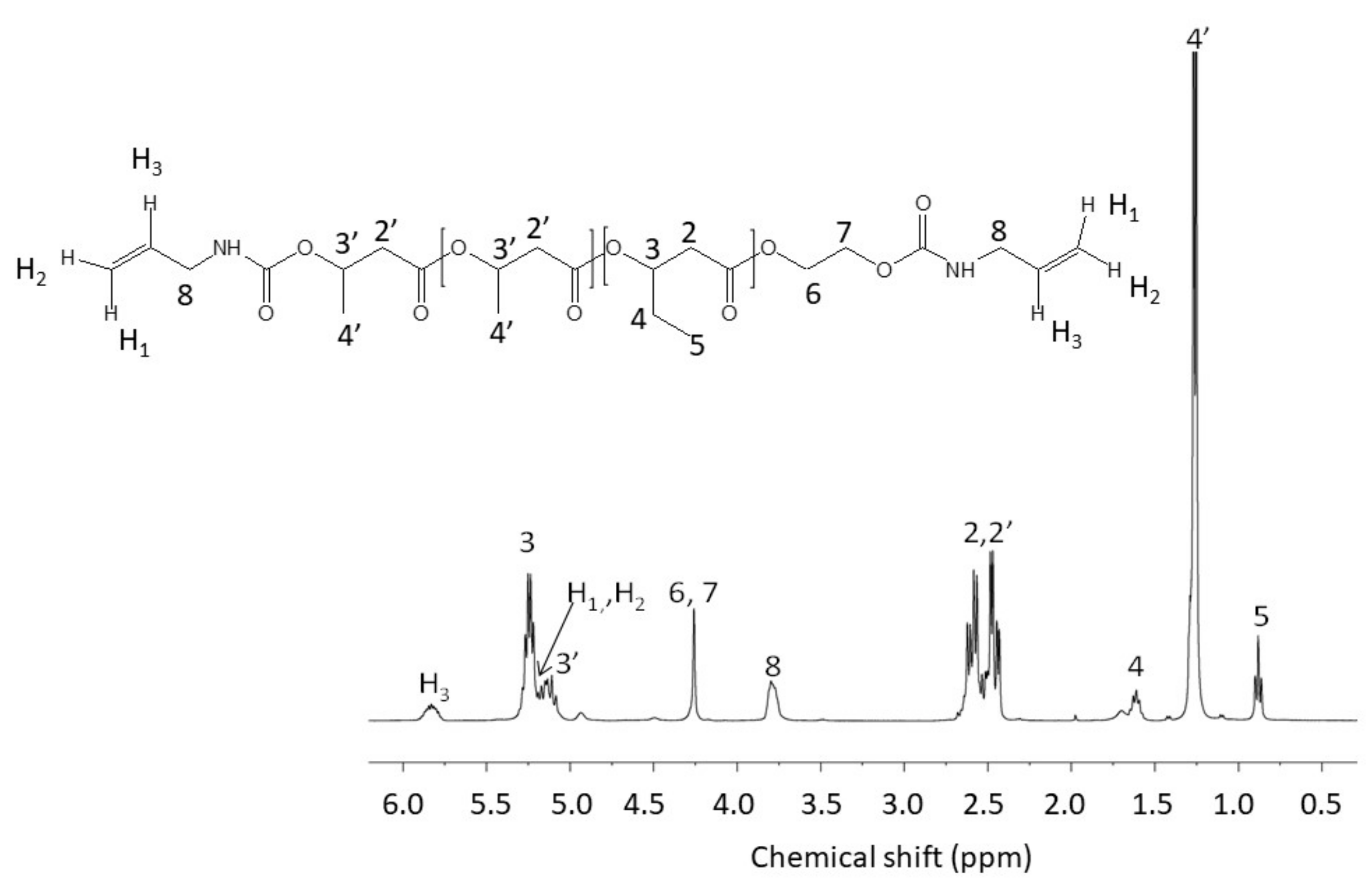 Bioengineering 07 00013 g002