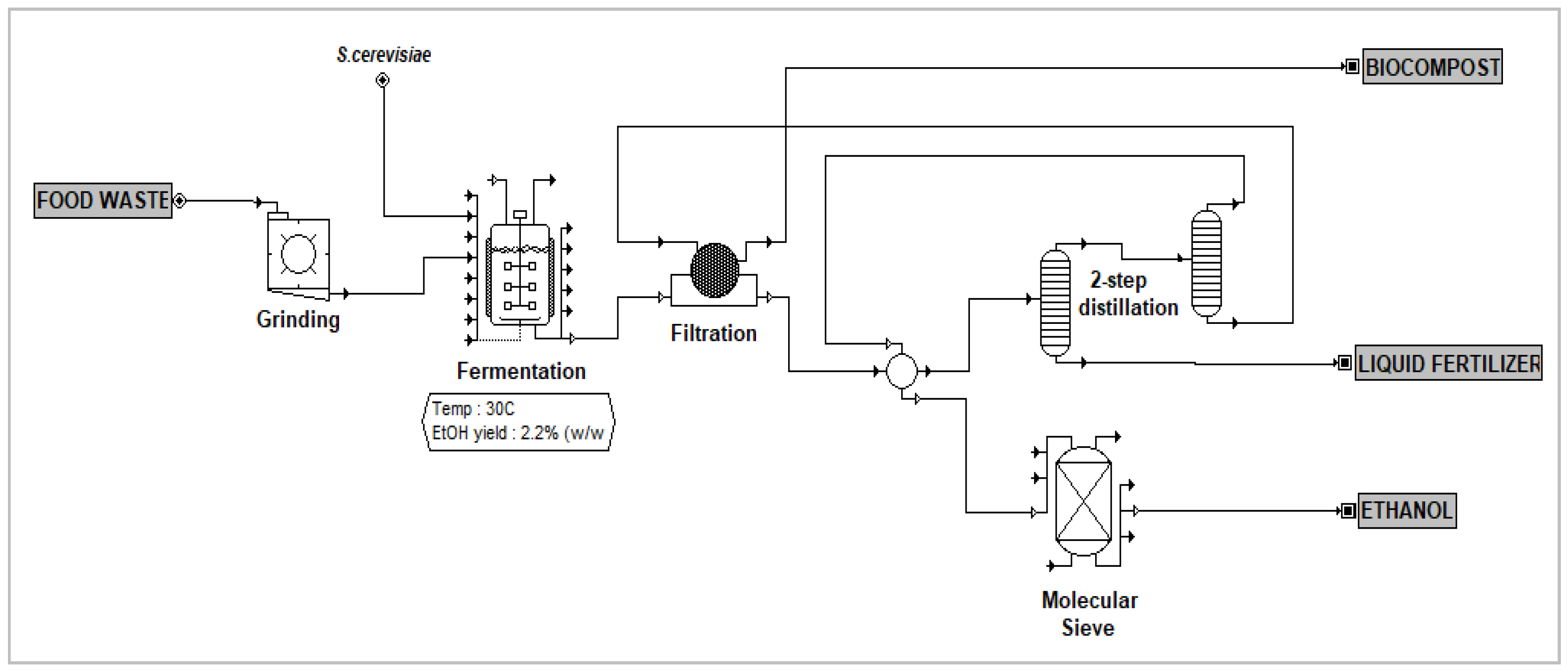 Bioengineering 07 00015 g004