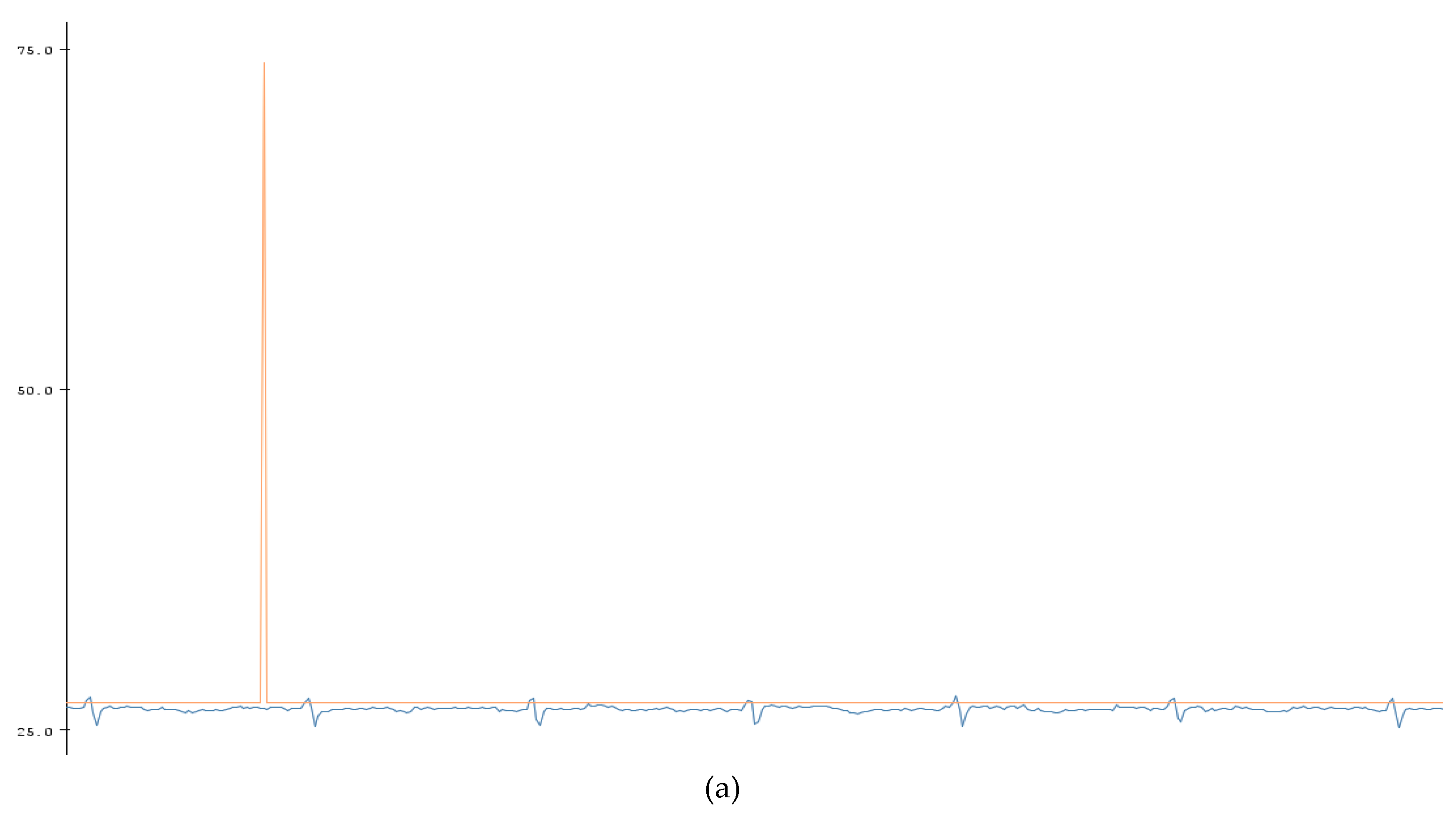 Bioengineering 07 00016 g006a