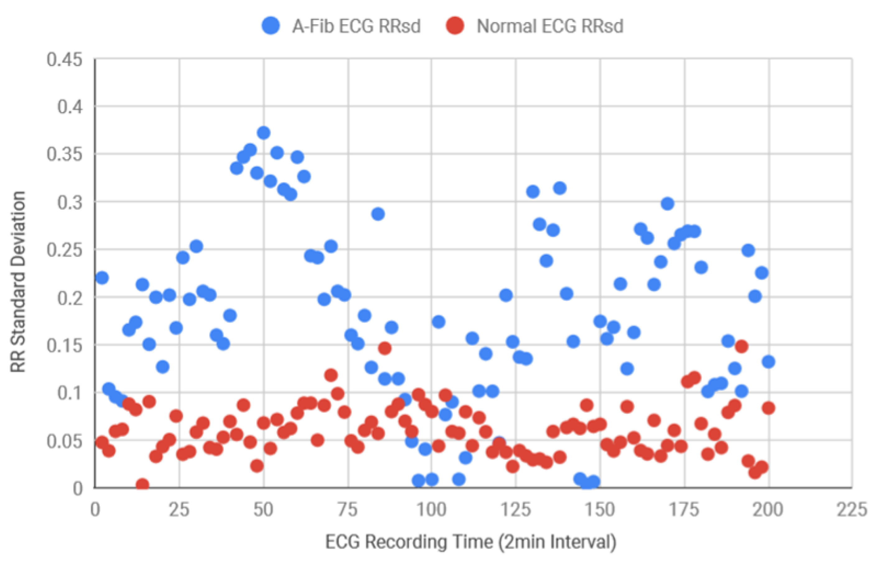 Bioengineering 07 00016 g013