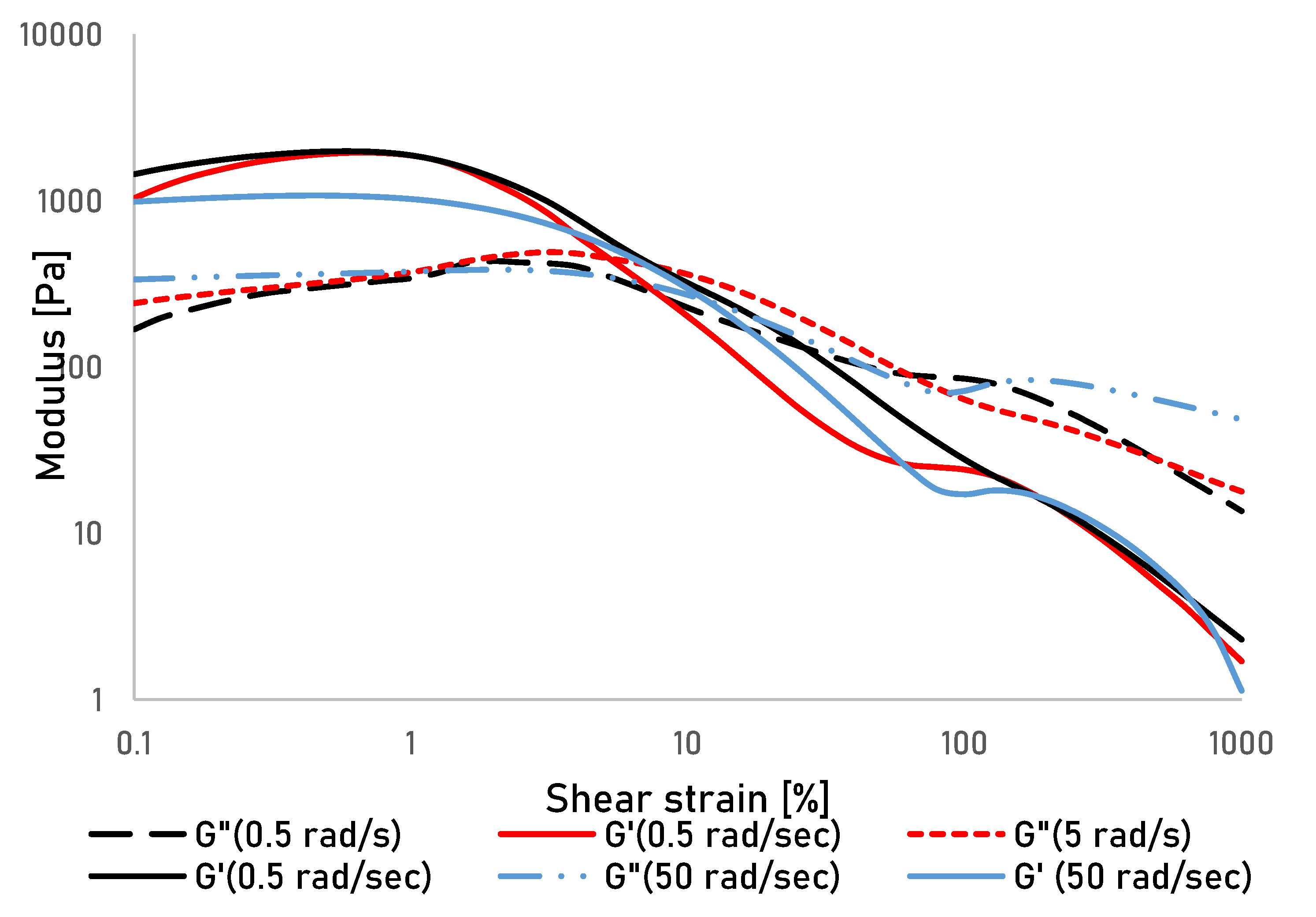 Bioengineering 07 00030 g003