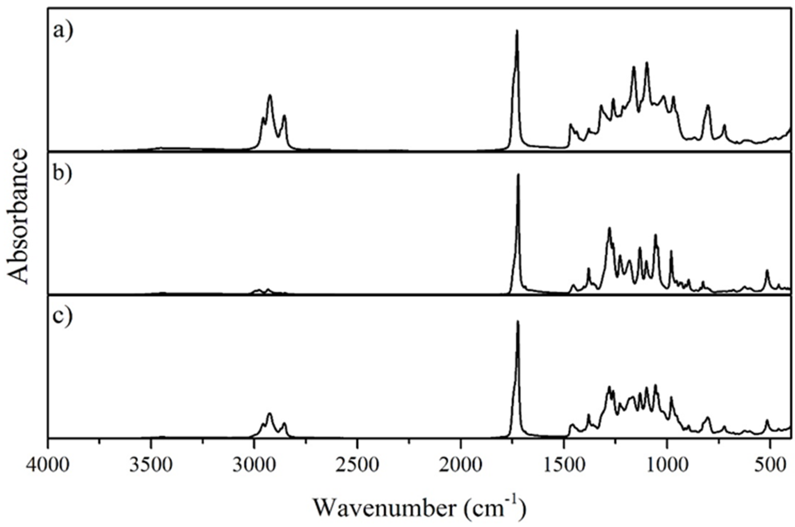 Bioengineering 07 00034 g002 Bioengineering 07 00034 g002