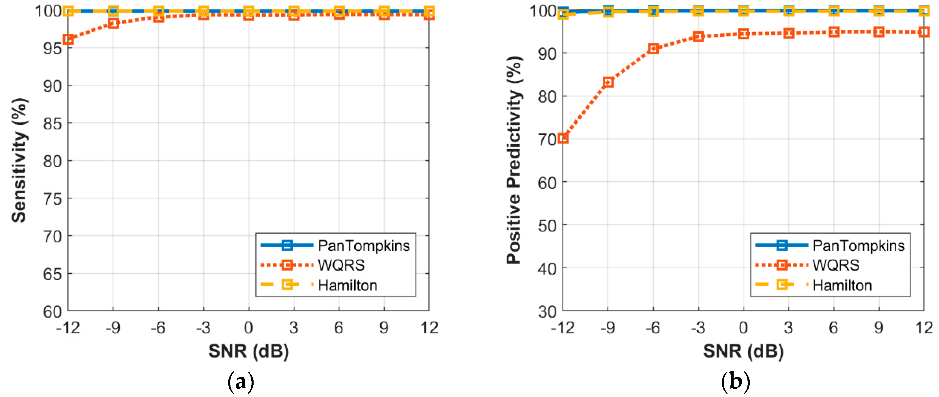 Bioengineering 07 00053 g009