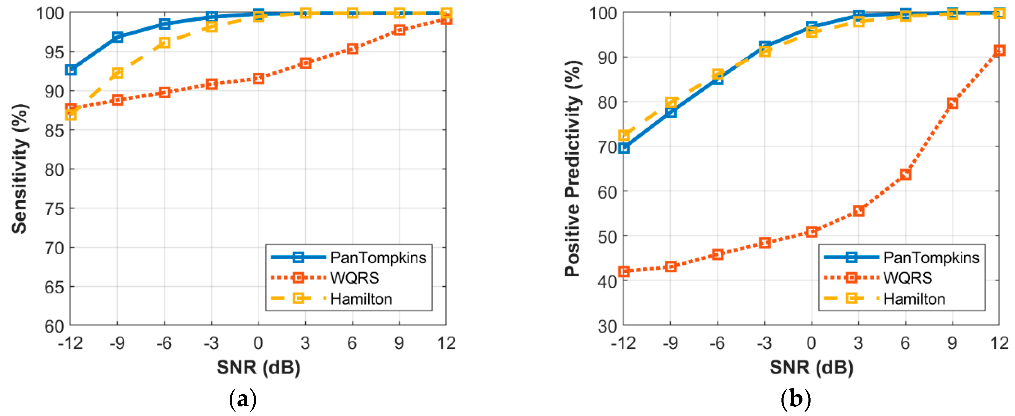 Bioengineering 07 00053 g010