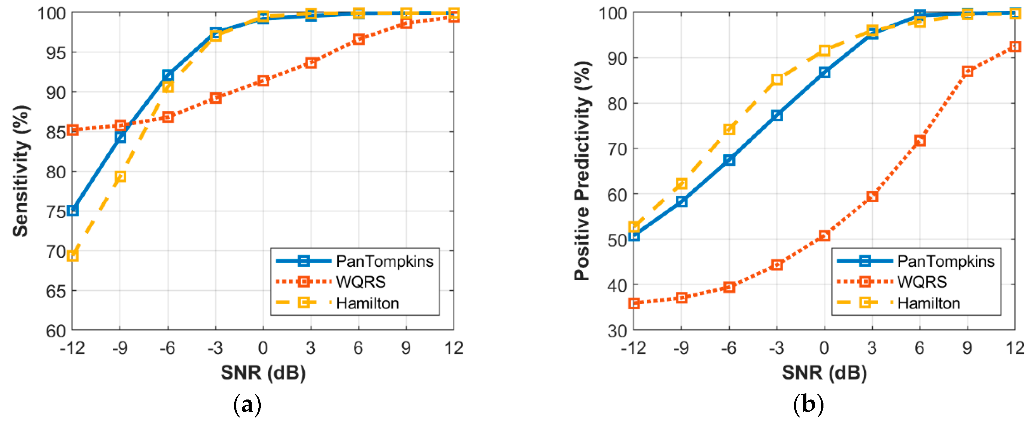 Bioengineering 07 00053 g011