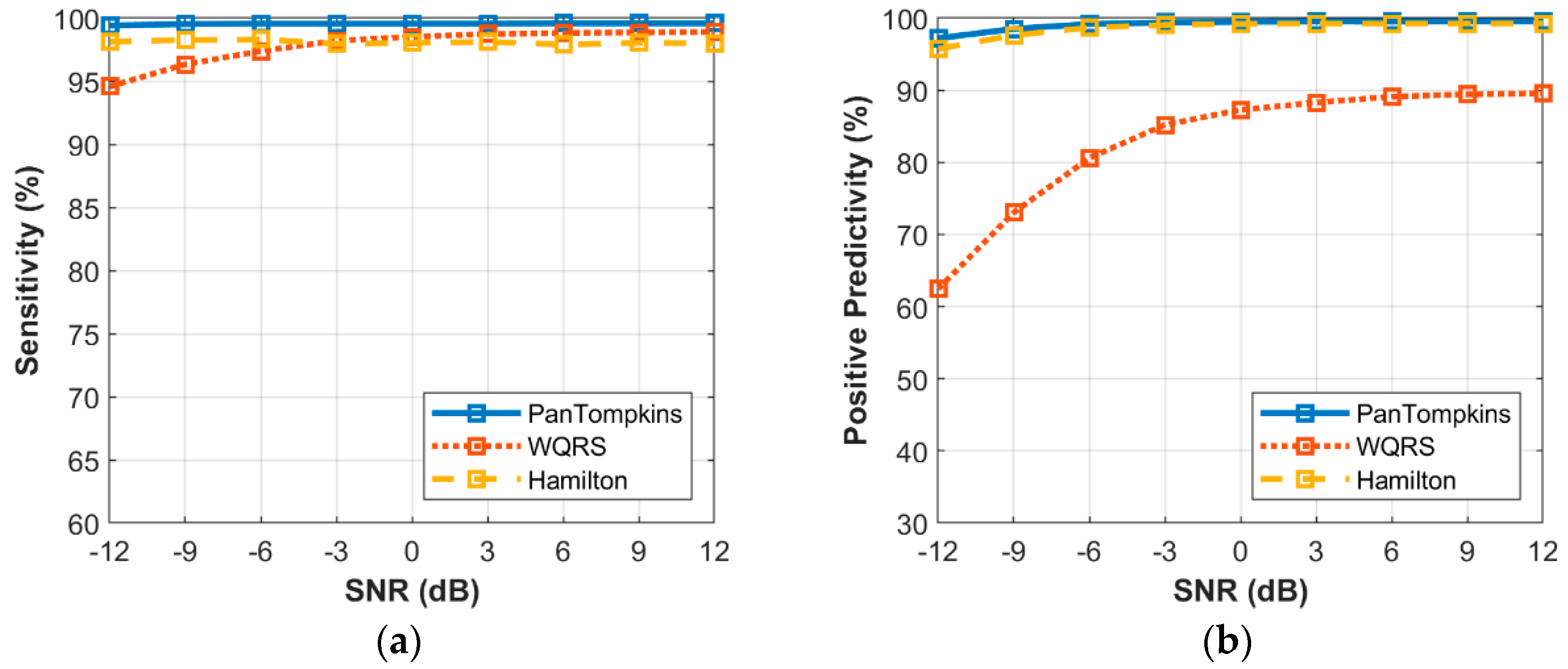 Bioengineering 07 00053 g012
