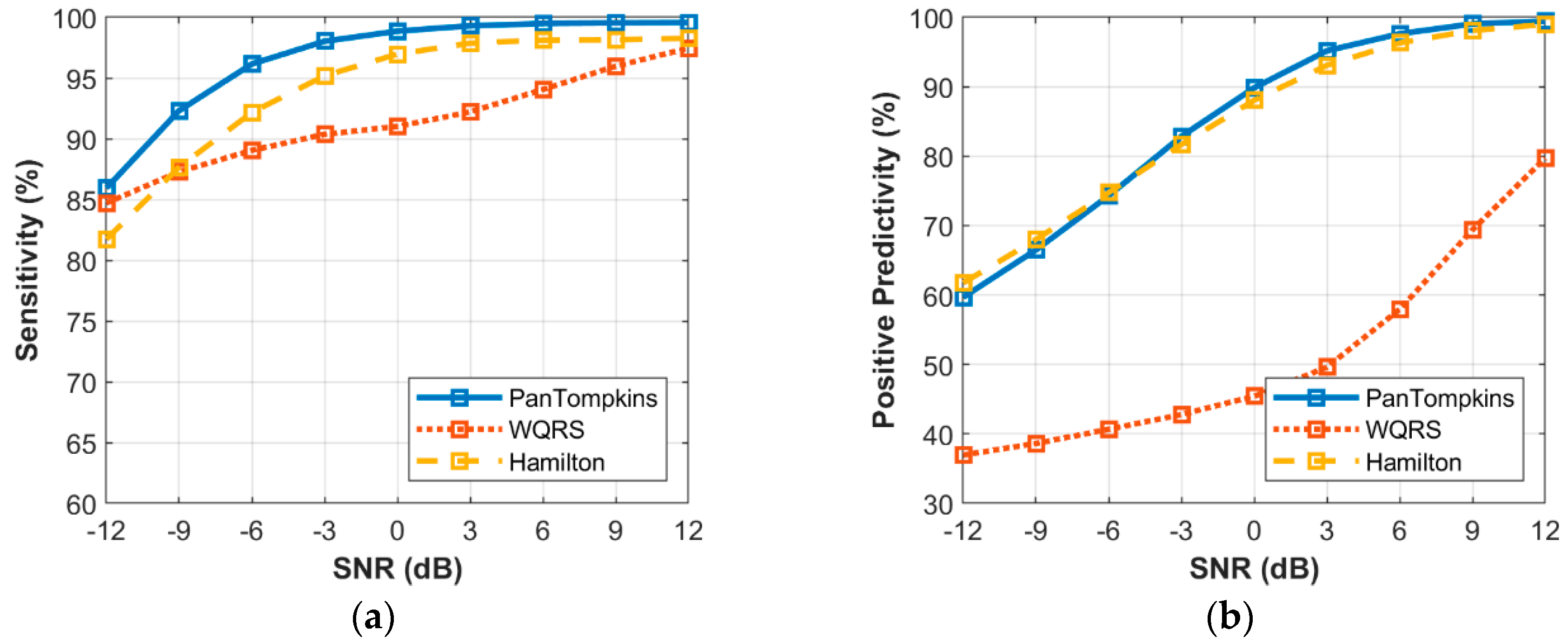 Bioengineering 07 00053 g013
