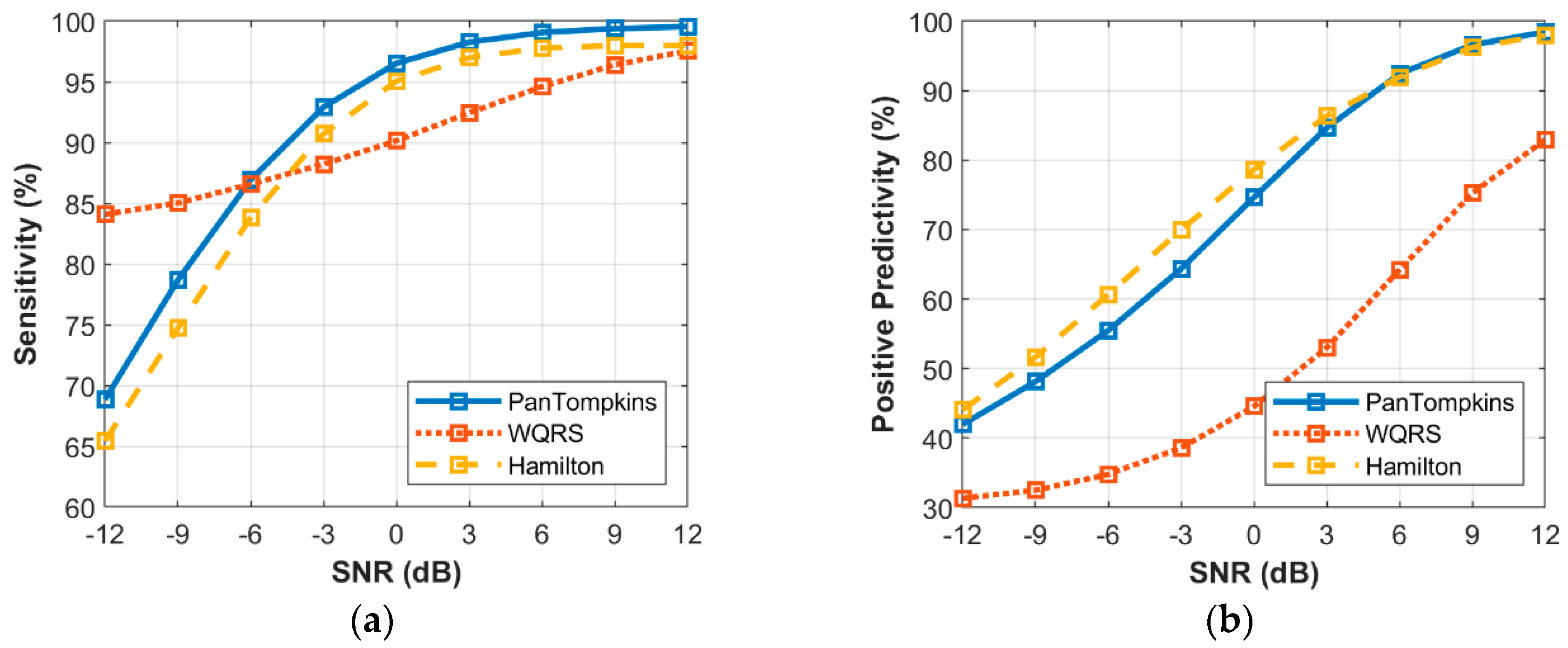 Bioengineering 07 00053 g014