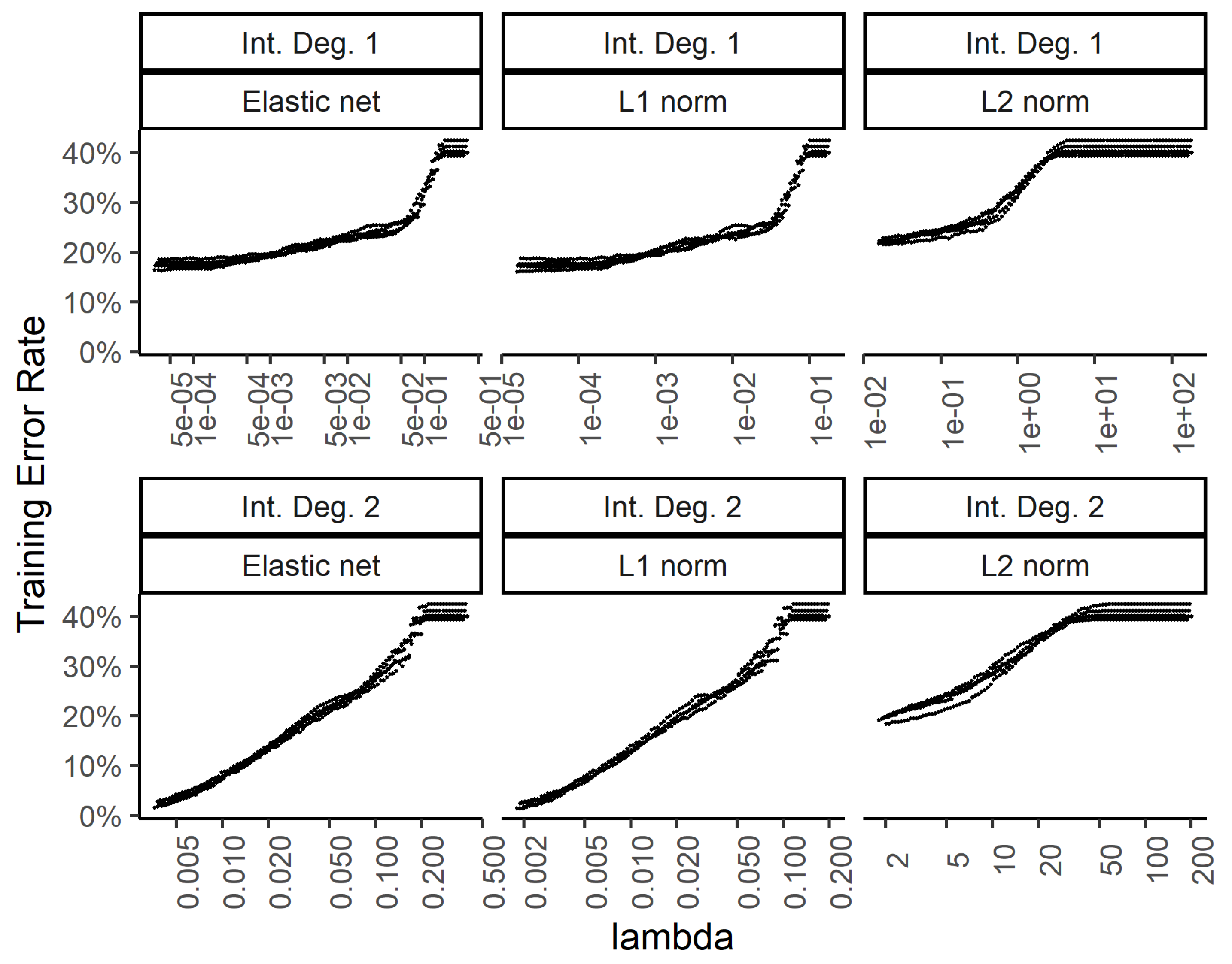 Bioengineering 07 00055 g006
