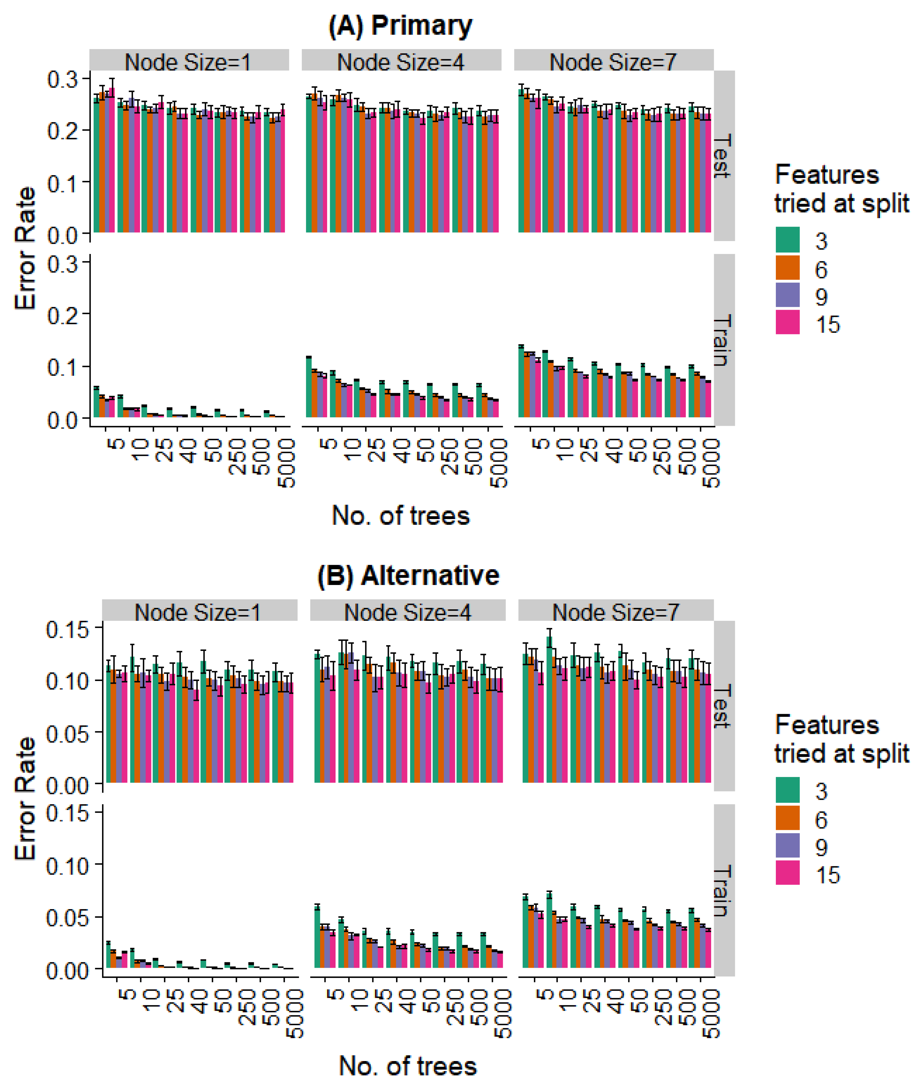Bioengineering 07 00055 g009