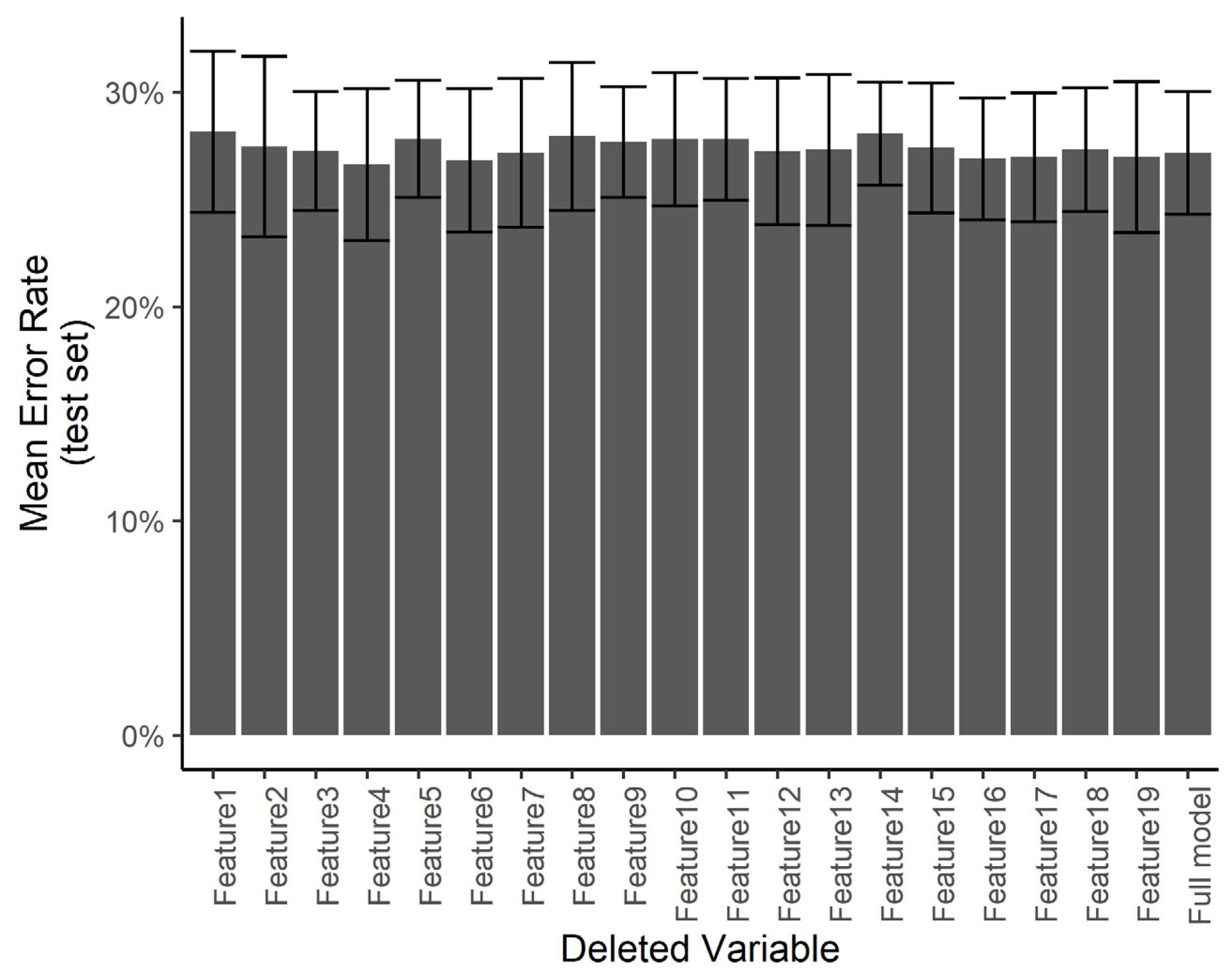 Bioengineering 07 00055 g012