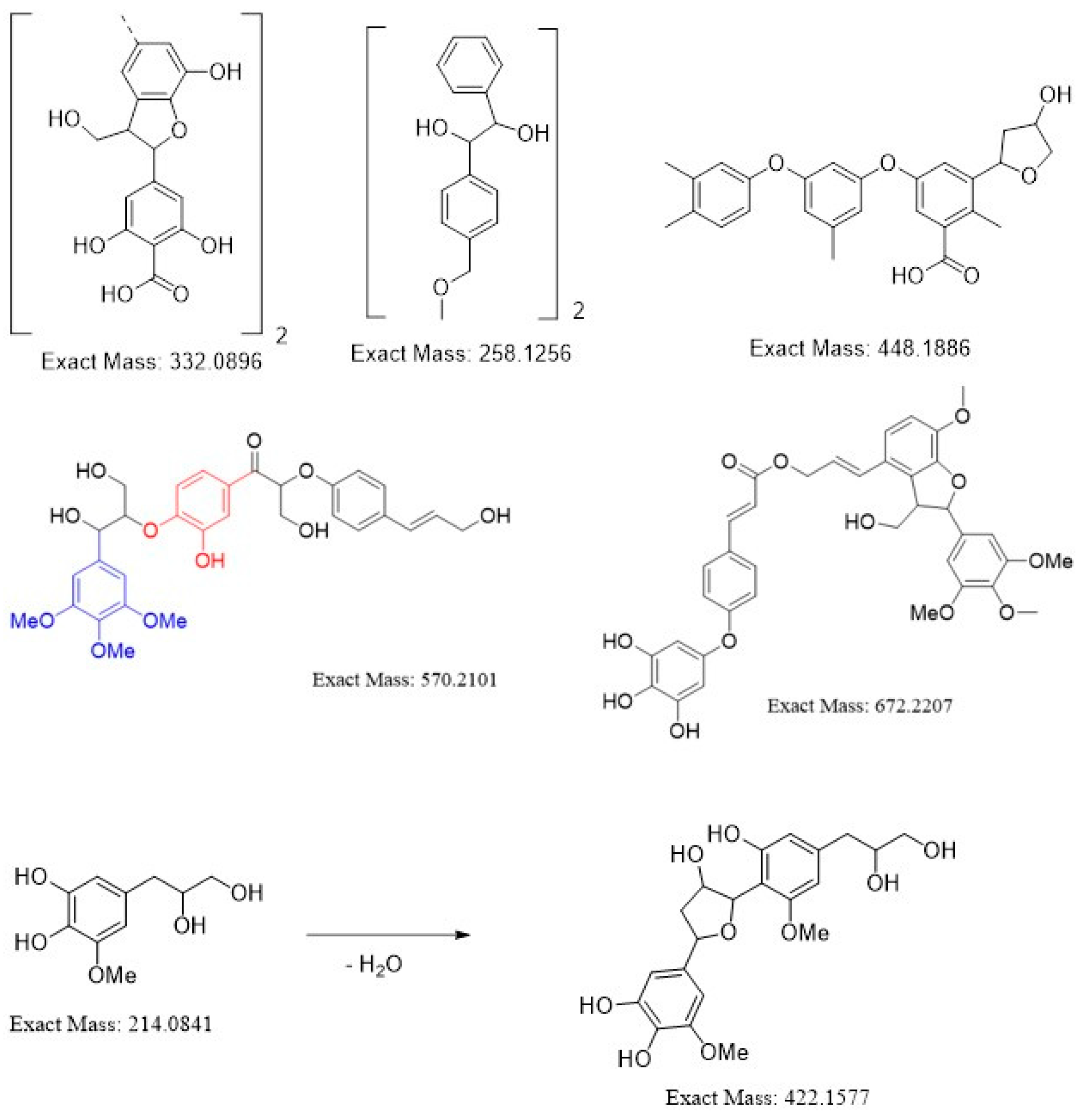 Bioengineering 07 00061 g002 Bioengineering 07 00061 g002
